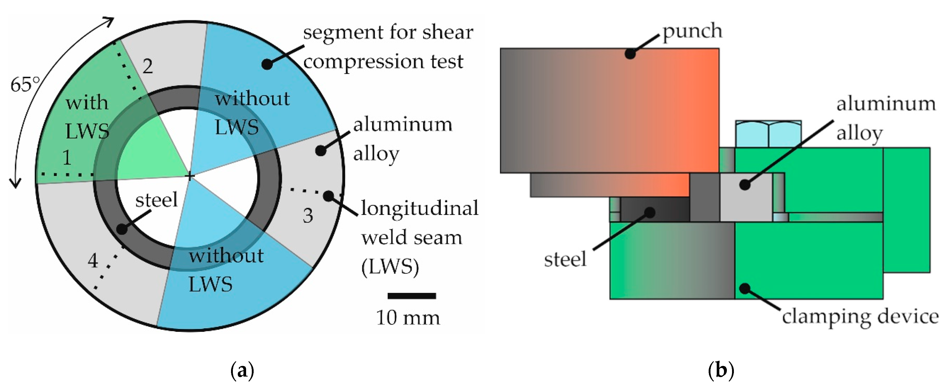 Metals 10 01162 g005