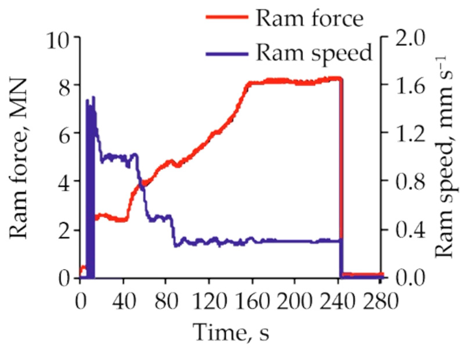 Metals 10 01162 g006