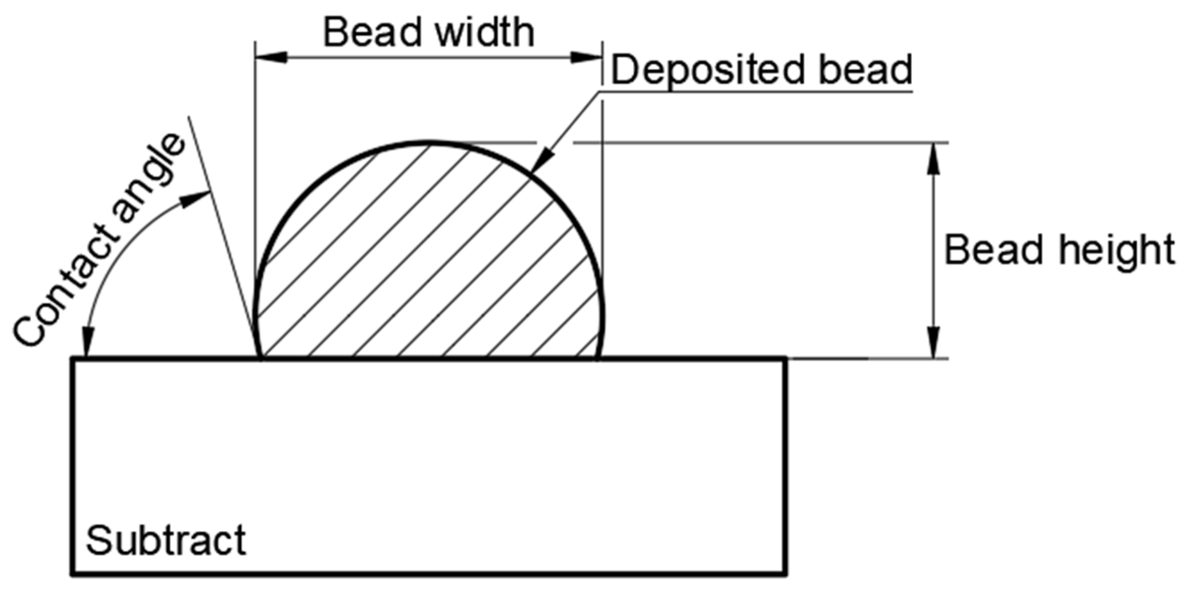 Metals 10 01164 g005 Metals 10 01164 g005