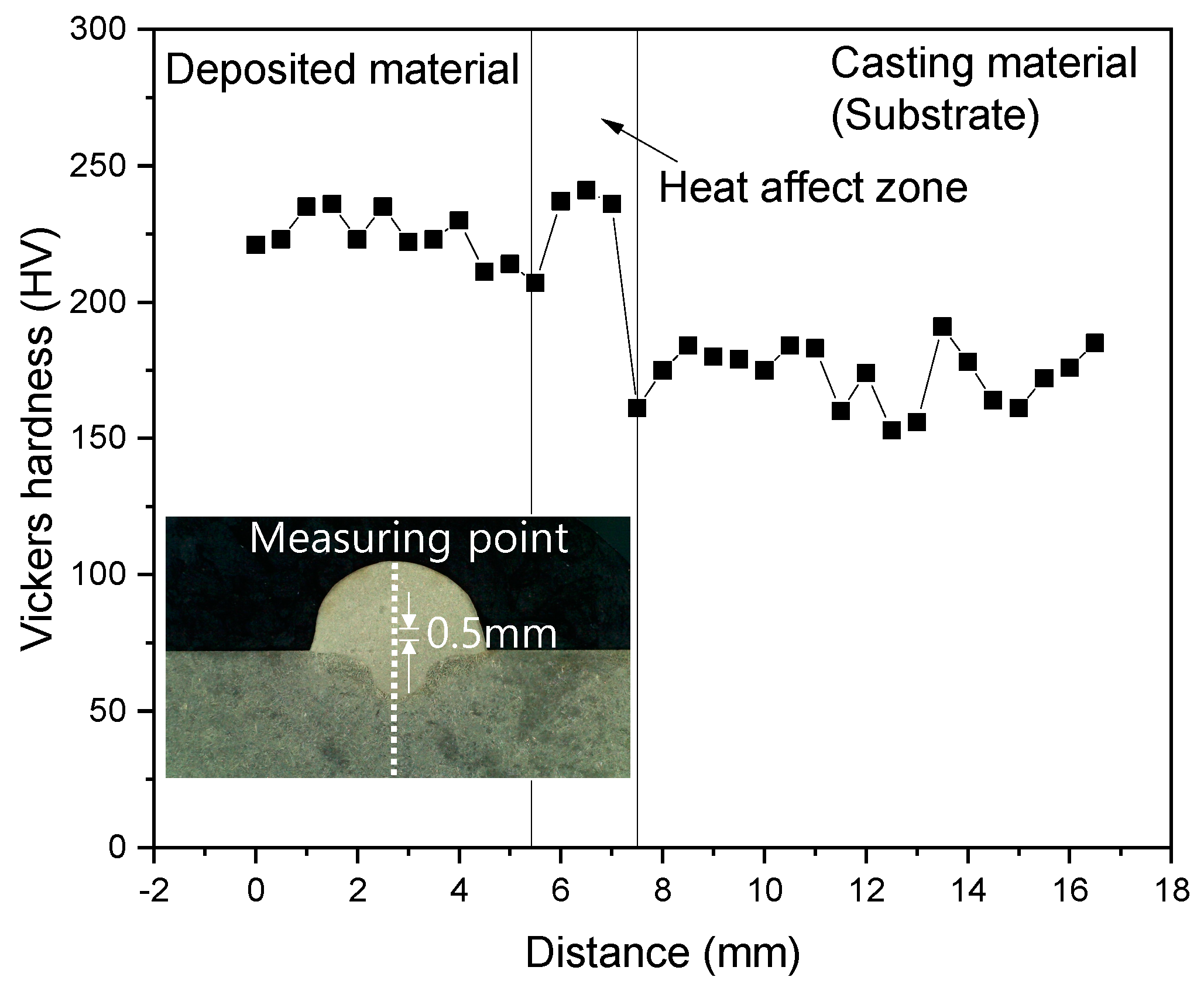 Metals 10 01164 g009 Metals 10 01164 g009