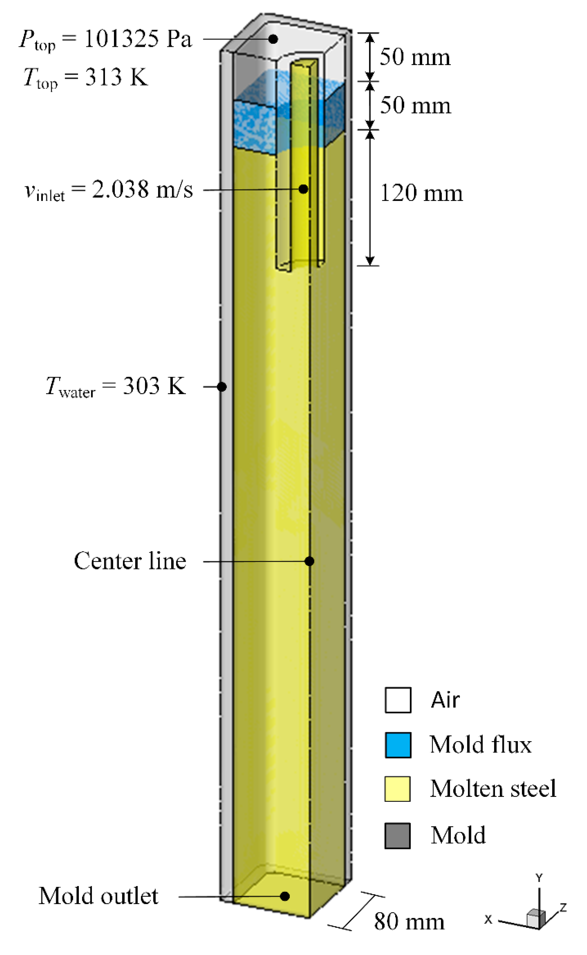 Metals 10 01165 g001 Metals 10 01165 g001