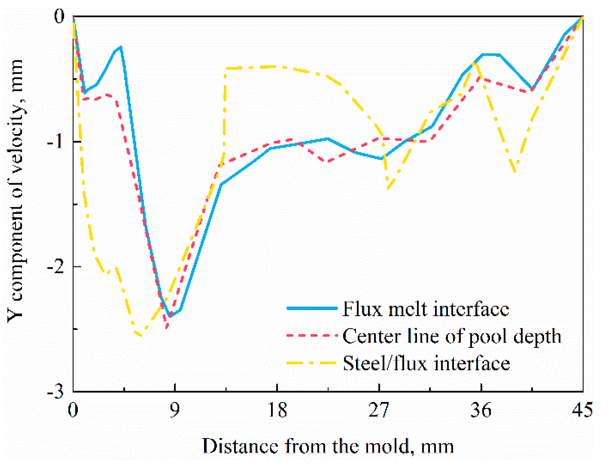 Metals 10 01165 g007 Metals 10 01165 g007