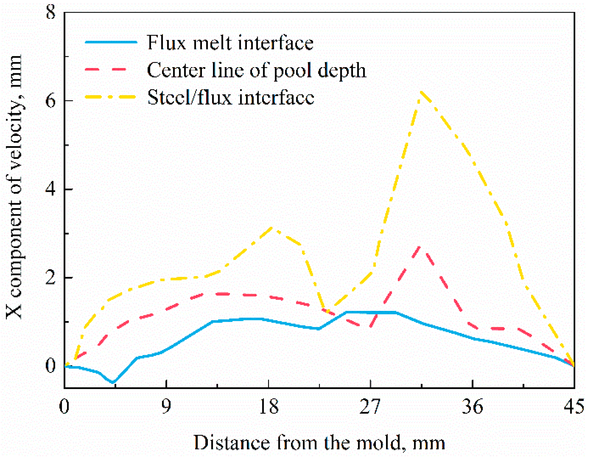 Metals 10 01165 g008 Metals 10 01165 g008