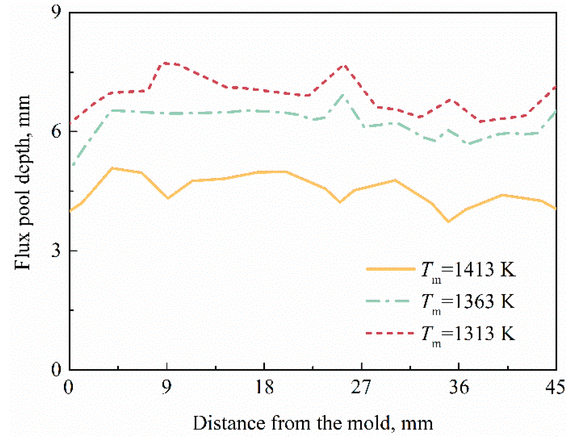 Metals 10 01165 g009 Metals 10 01165 g009