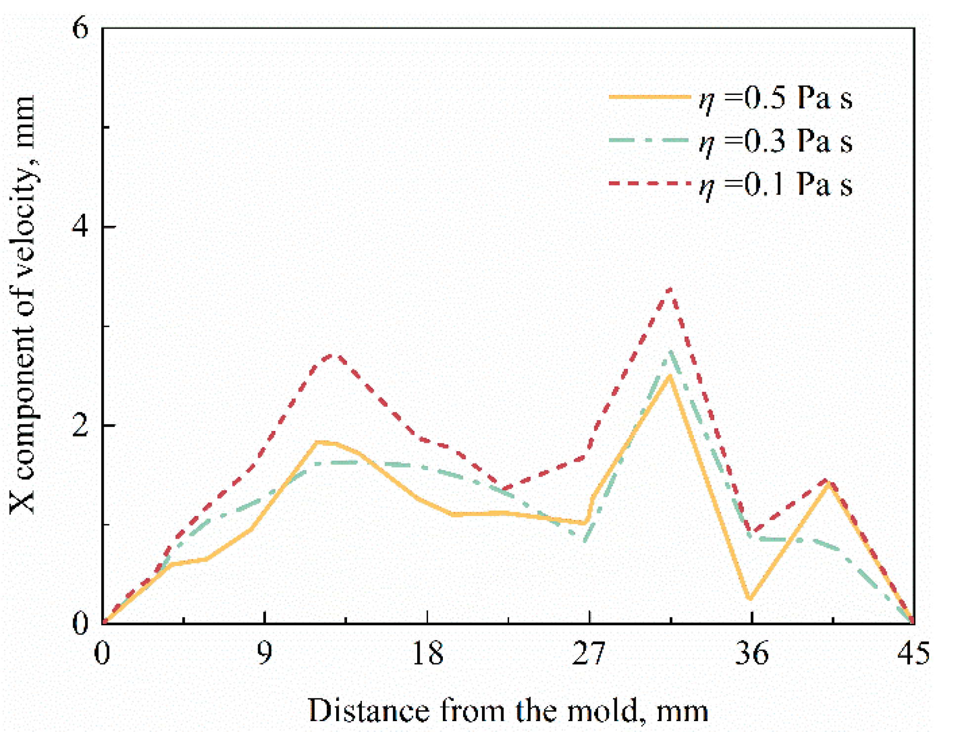 Metals 10 01165 g011 Metals 10 01165 g011