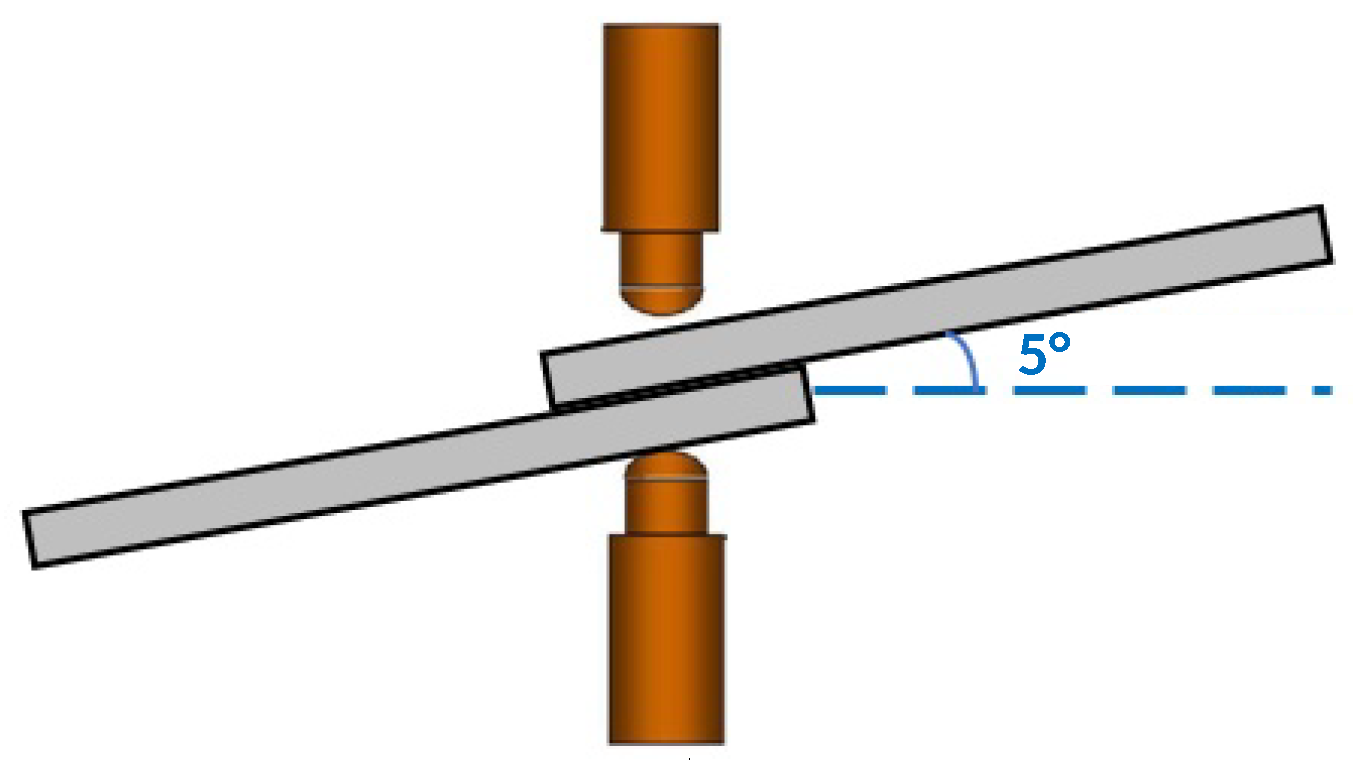 Metals 10 01166 g003