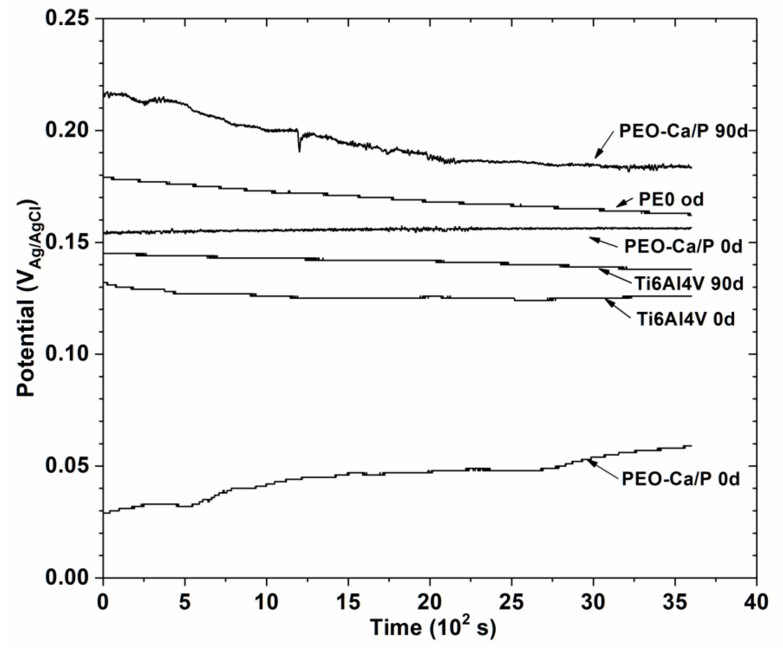 Metals 10 01167 g005 Metals 10 01167 g005