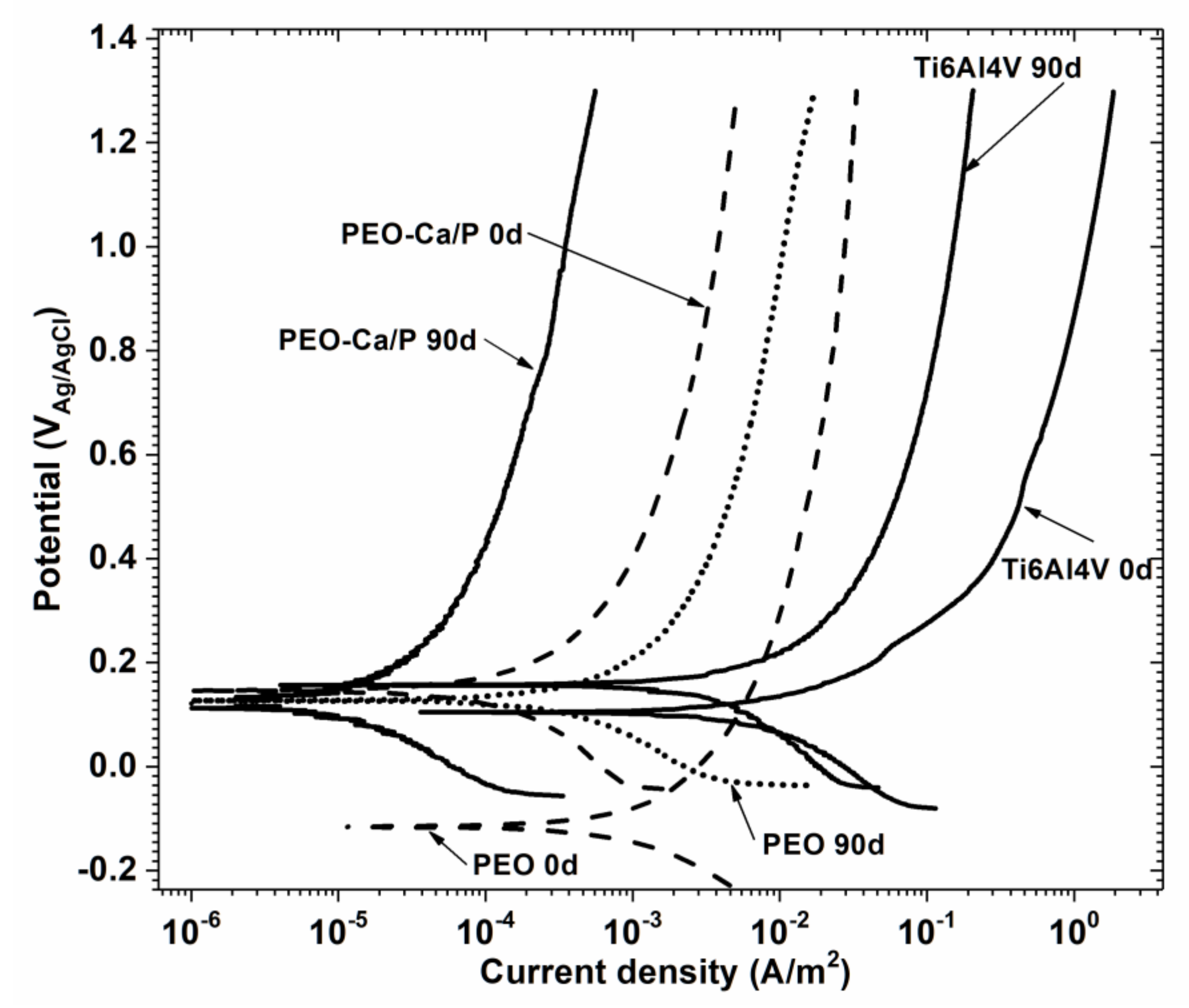 Metals 10 01167 g006 Metals 10 01167 g006