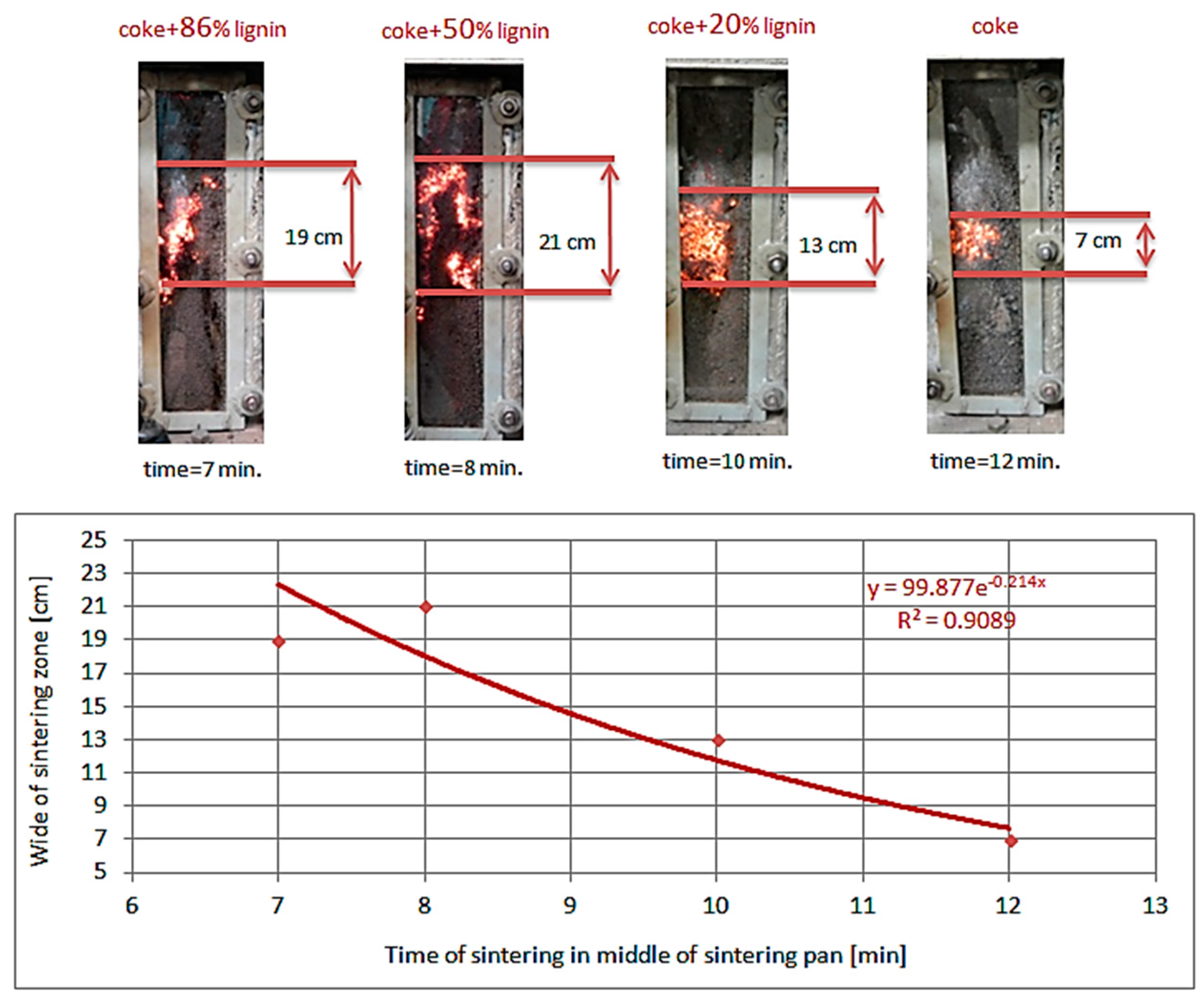 Metals 10 01170 g003
