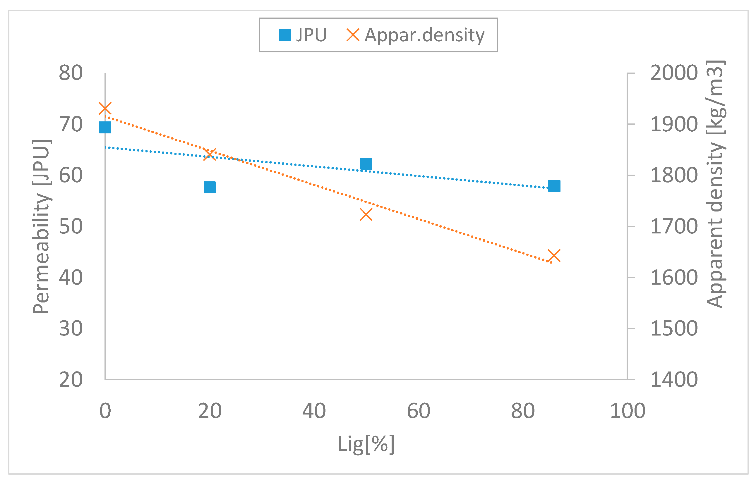 Metals 10 01170 g009