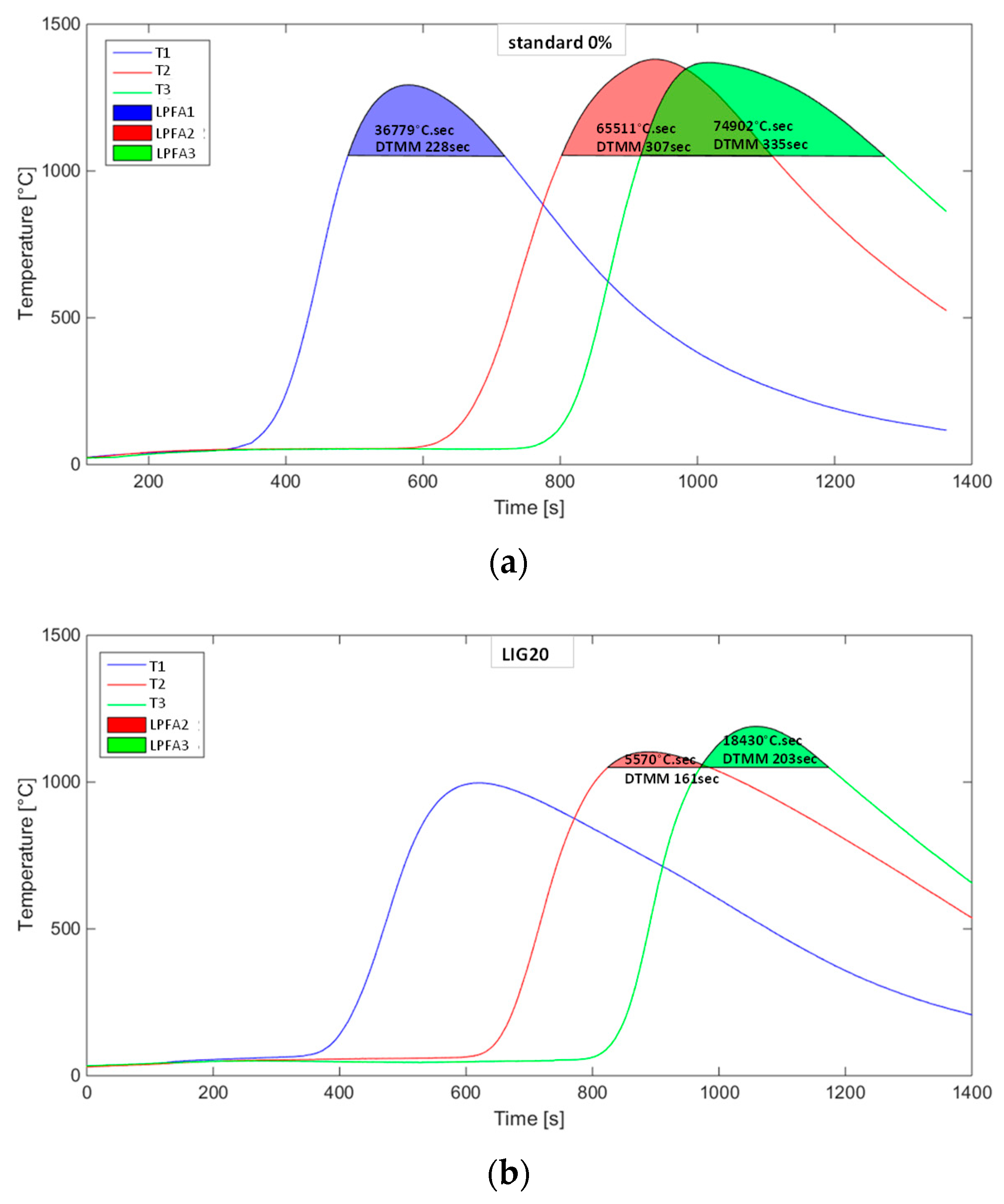 Metals 10 01170 g010