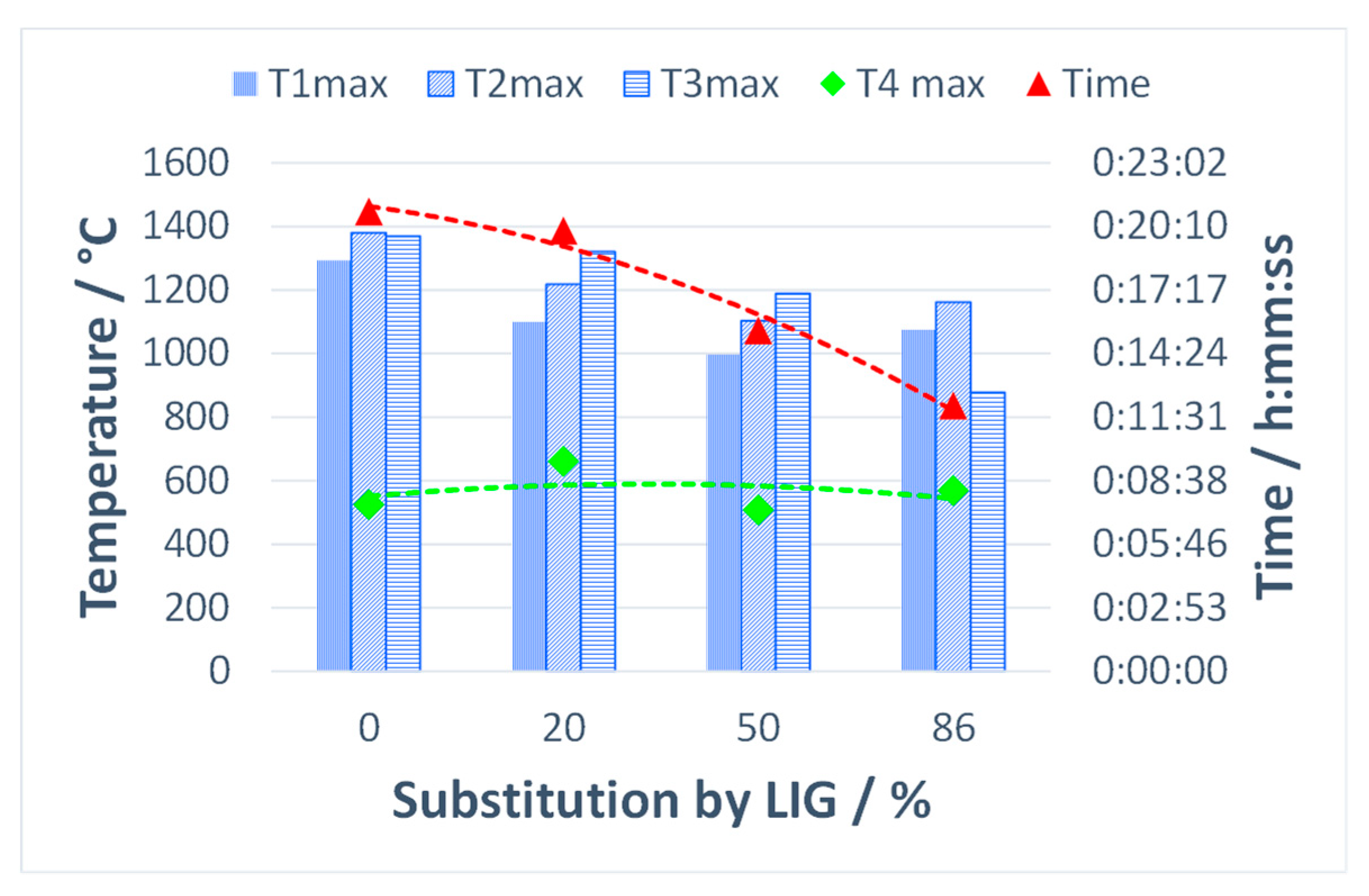 Metals 10 01170 g012