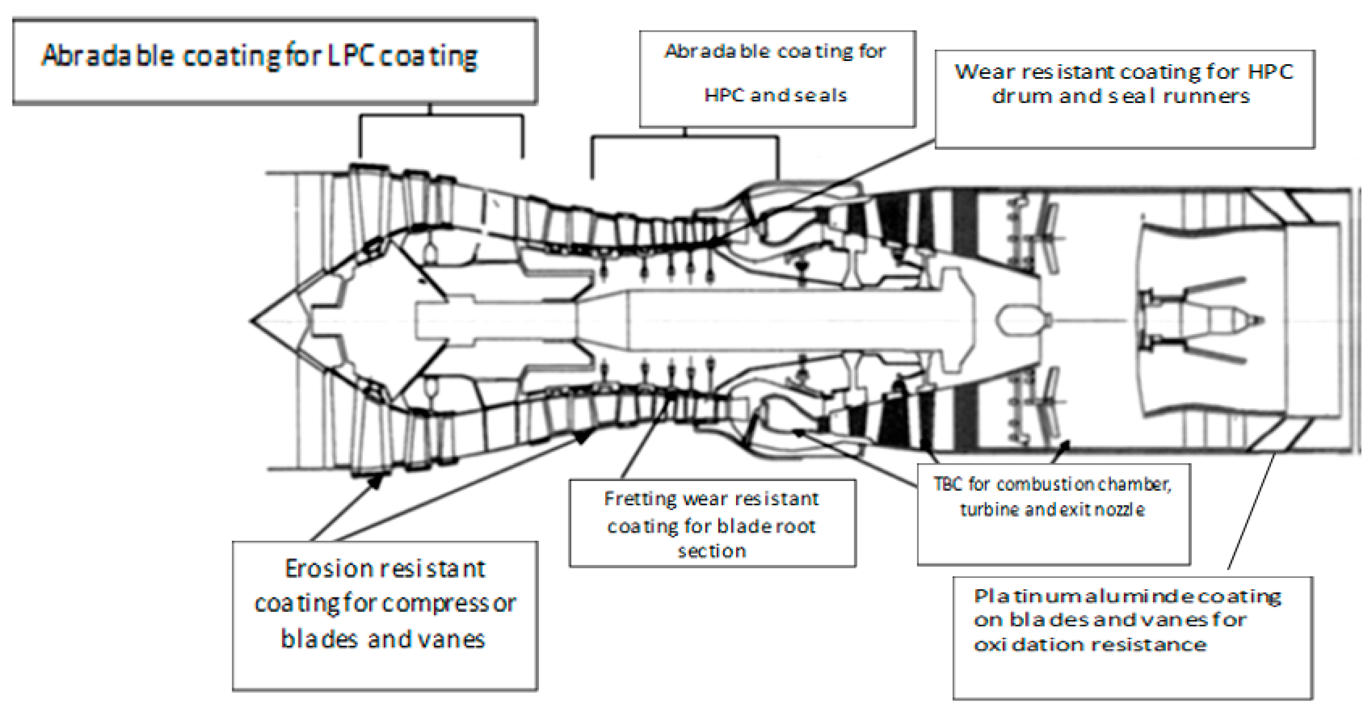 Metals 10 01171 g002