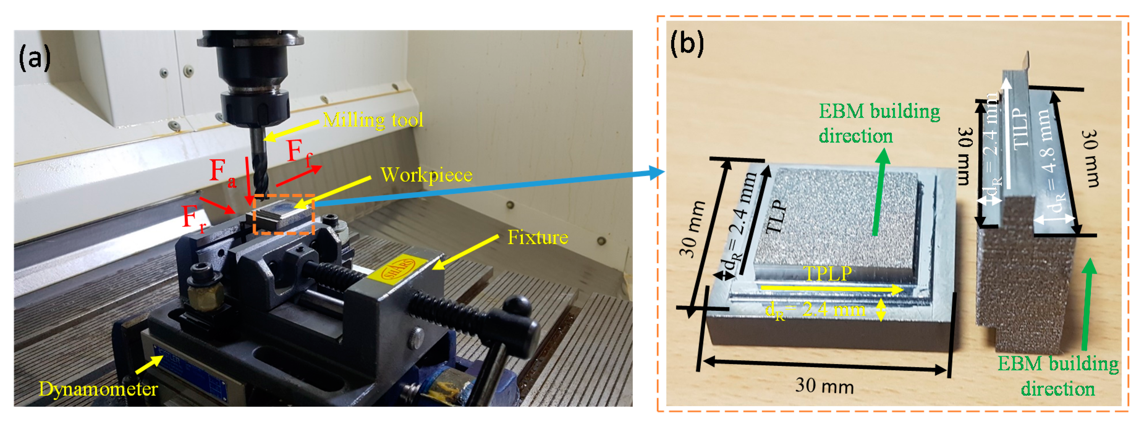 Metals 10 01172 g003 Metals 10 01172 g003