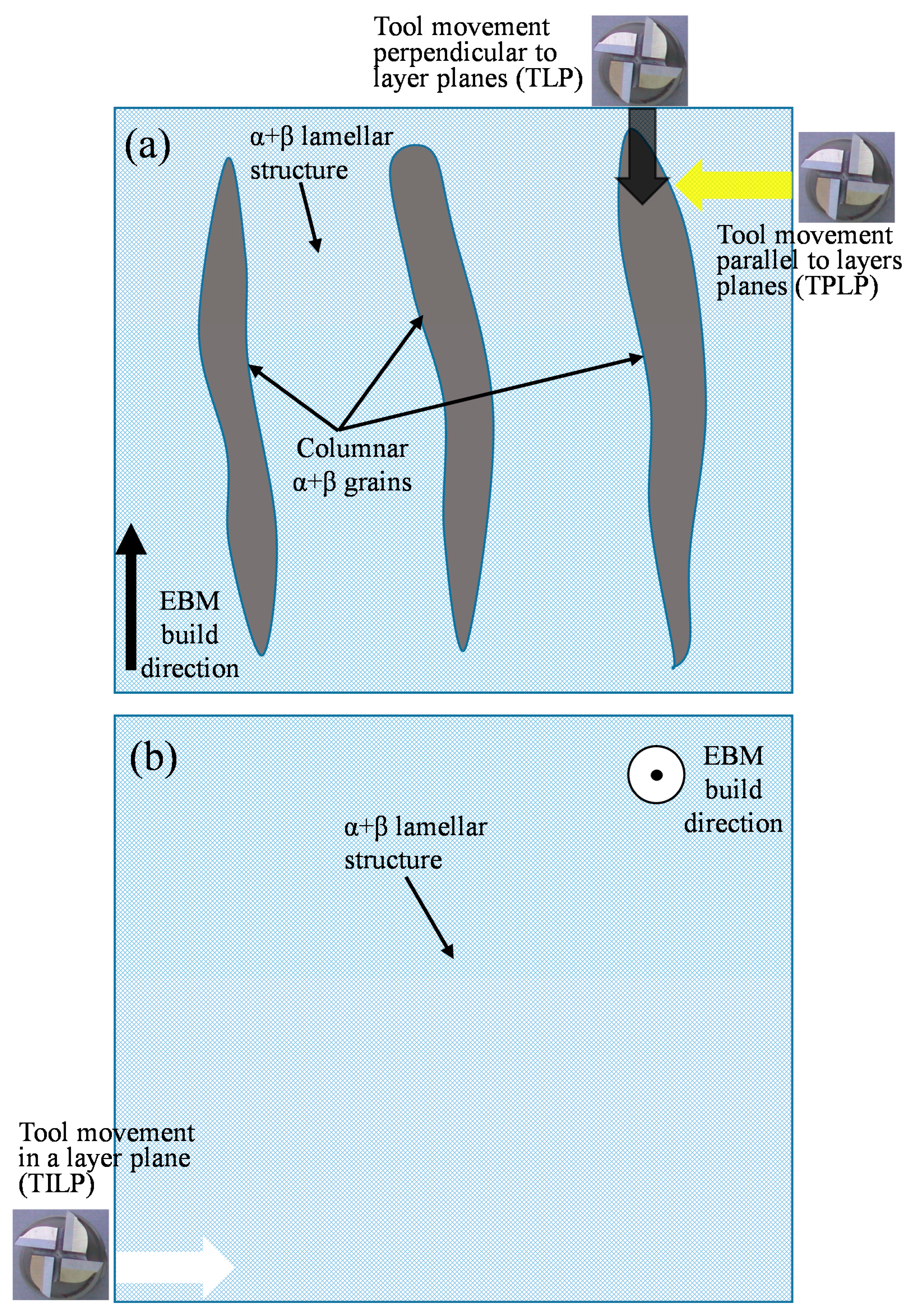Metals 10 01172 g010 Metals 10 01172 g010