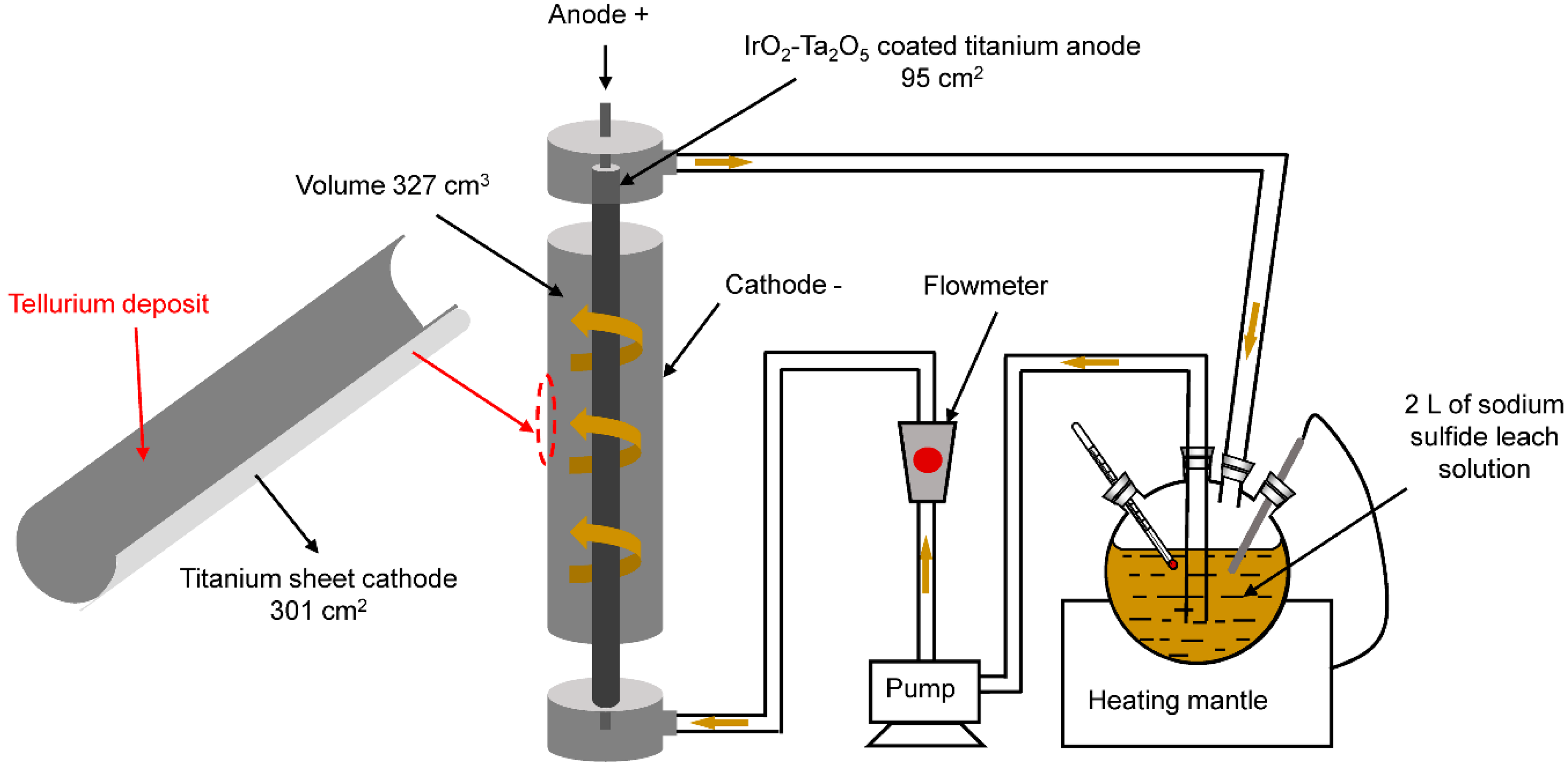 Metals 10 01176 g002 Metals 10 01176 g002