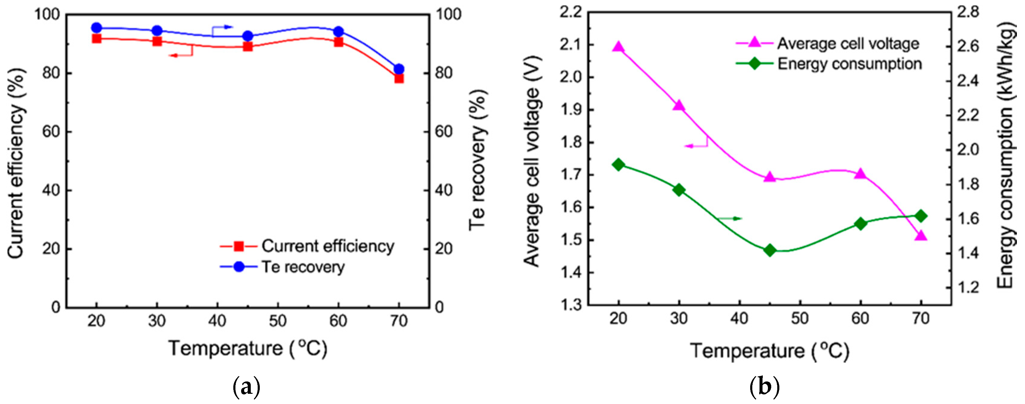 Metals 10 01176 g008 Metals 10 01176 g008