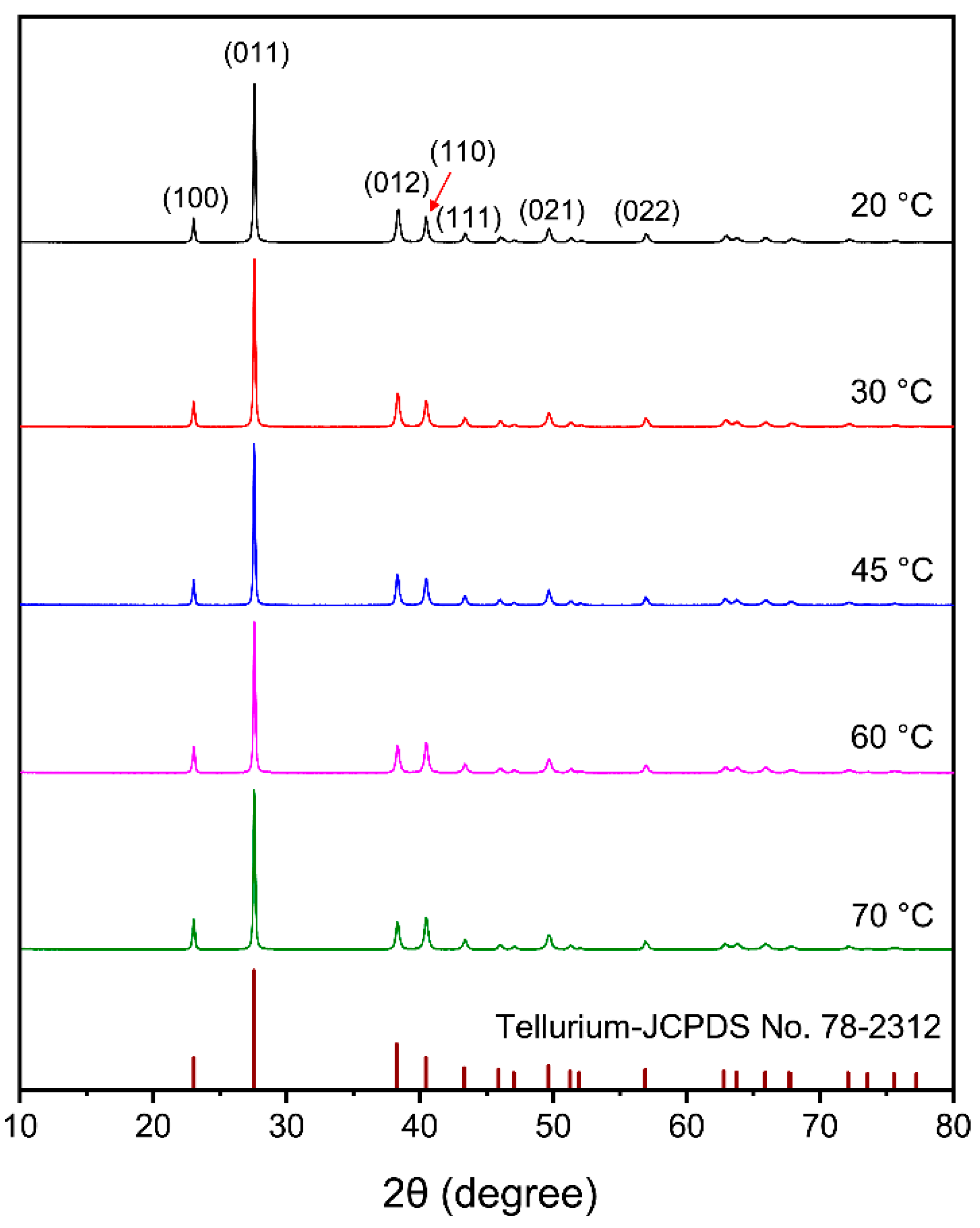 Metals 10 01176 g009 Metals 10 01176 g009