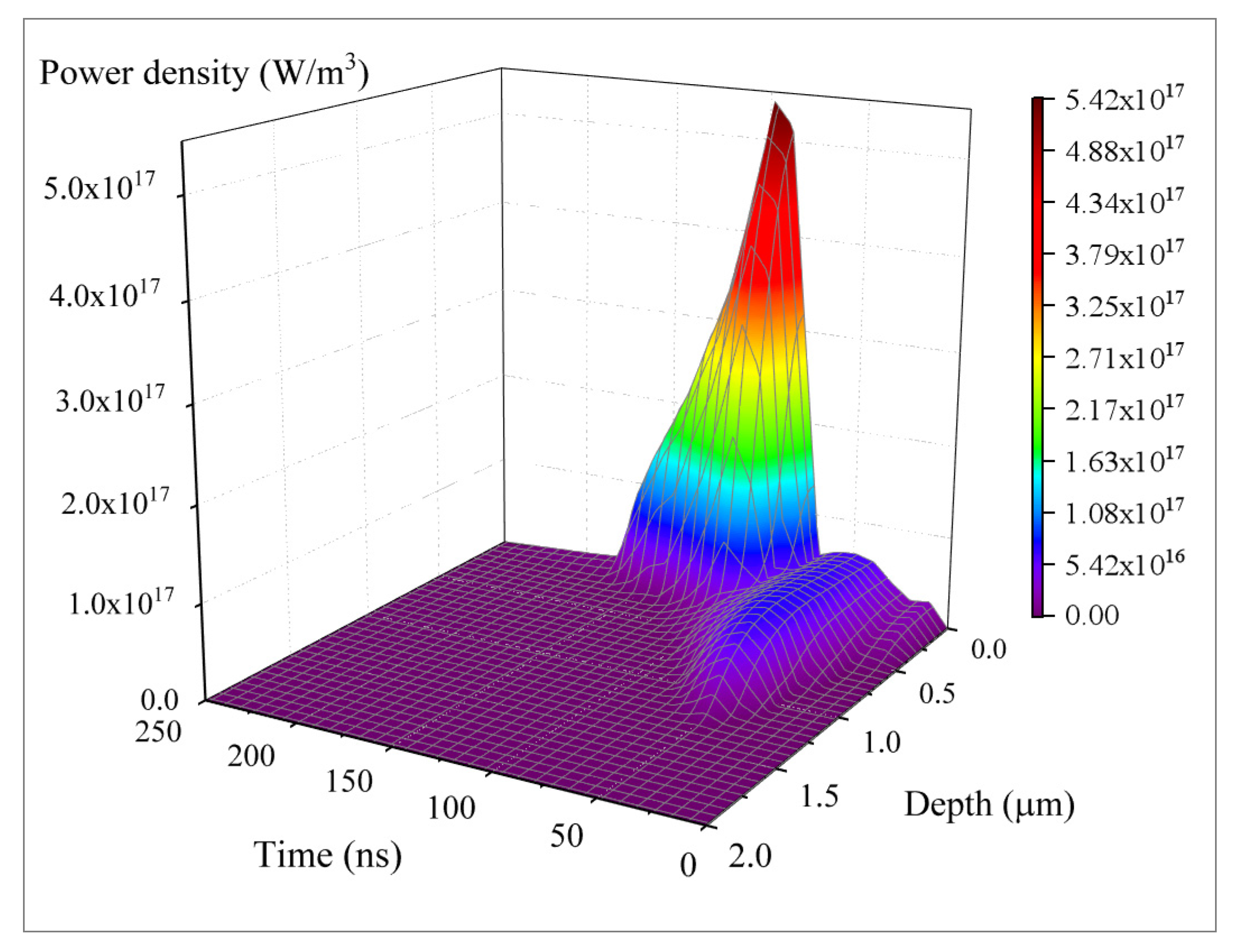Metals 10 01178 g004