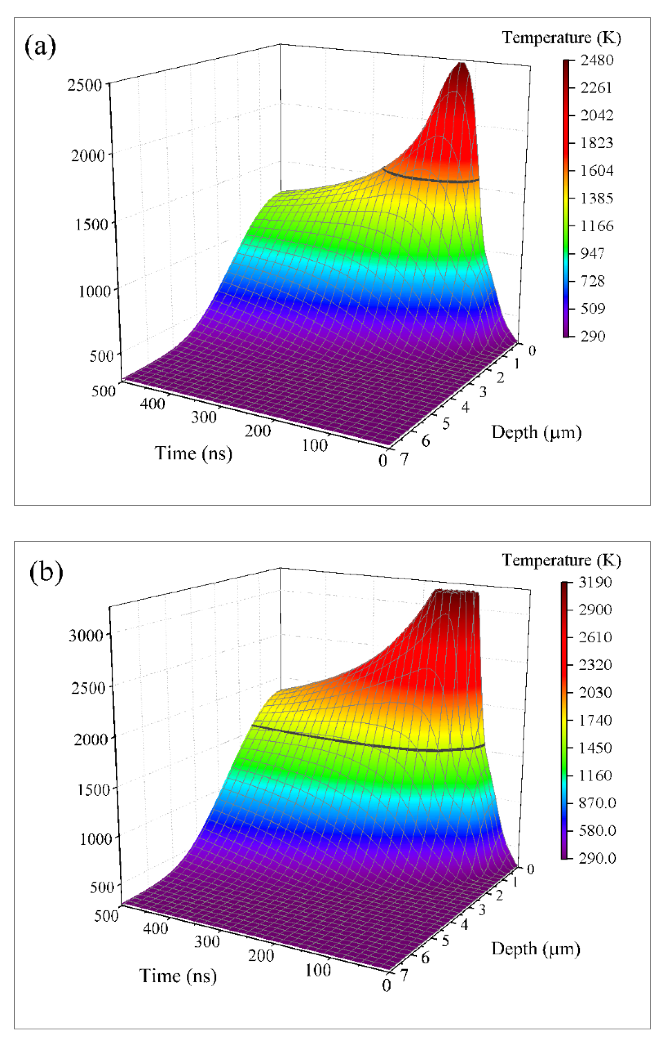 Metals 10 01178 g005