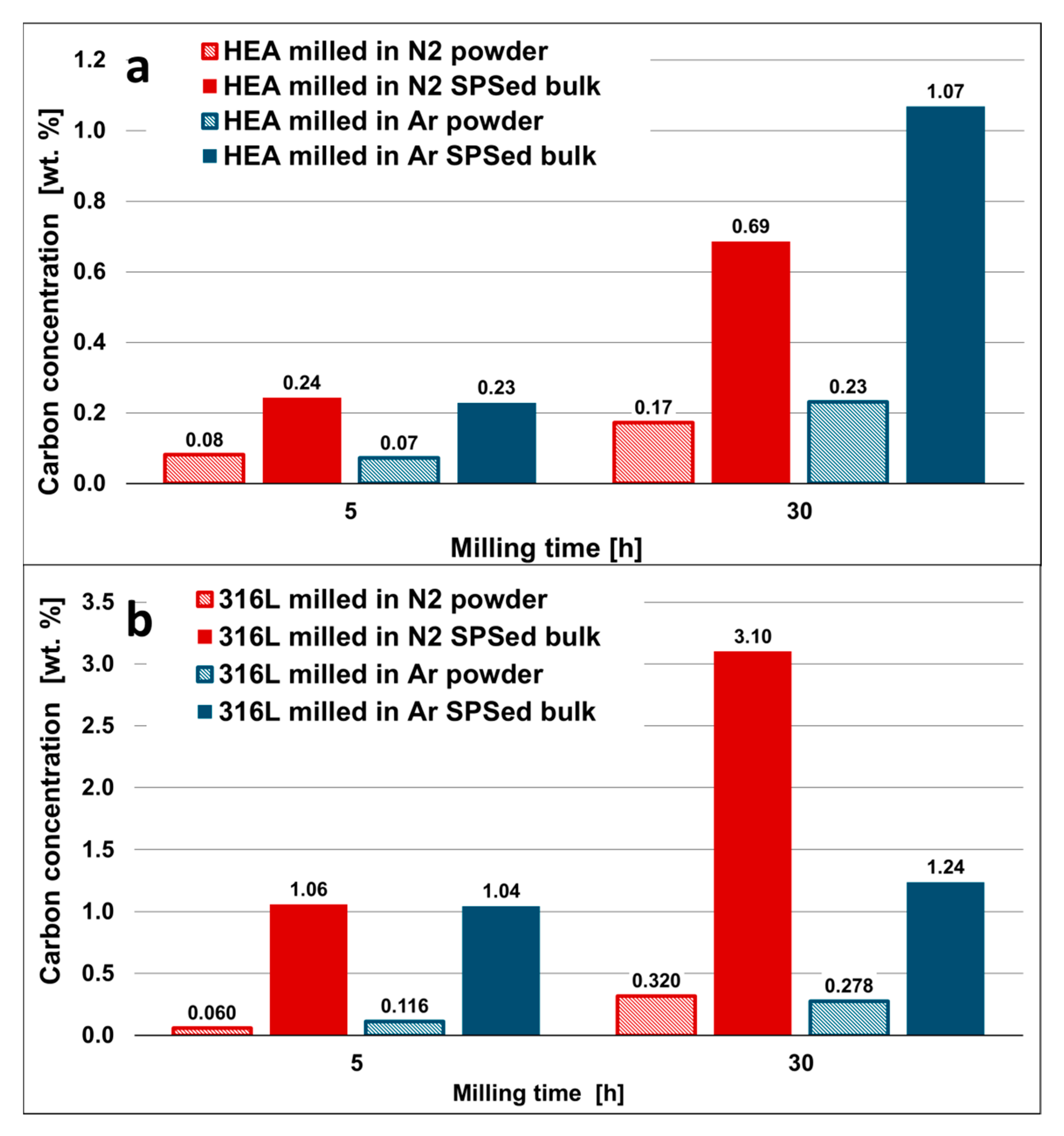 Metals 10 01186 g004