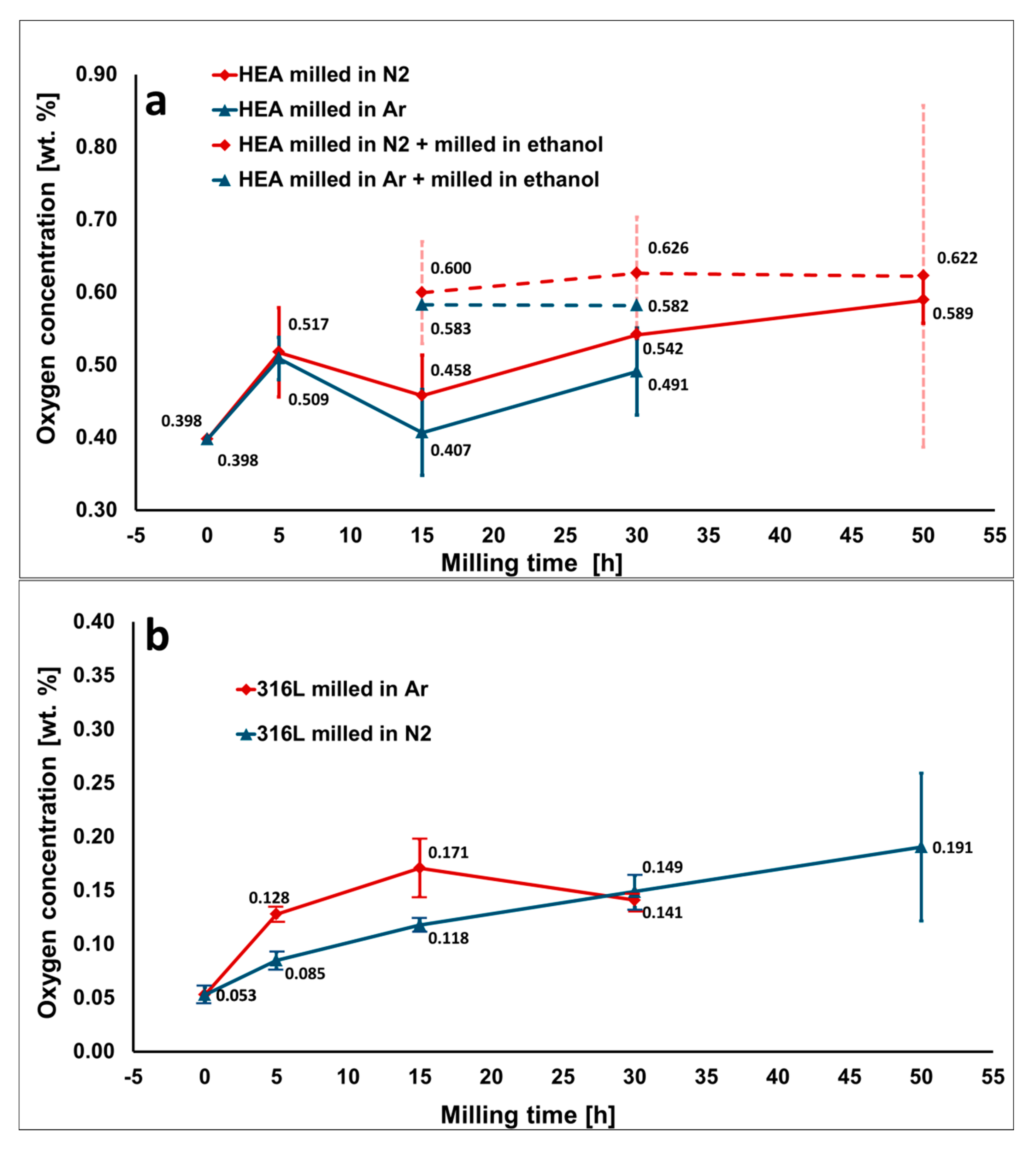 Metals 10 01186 g005
