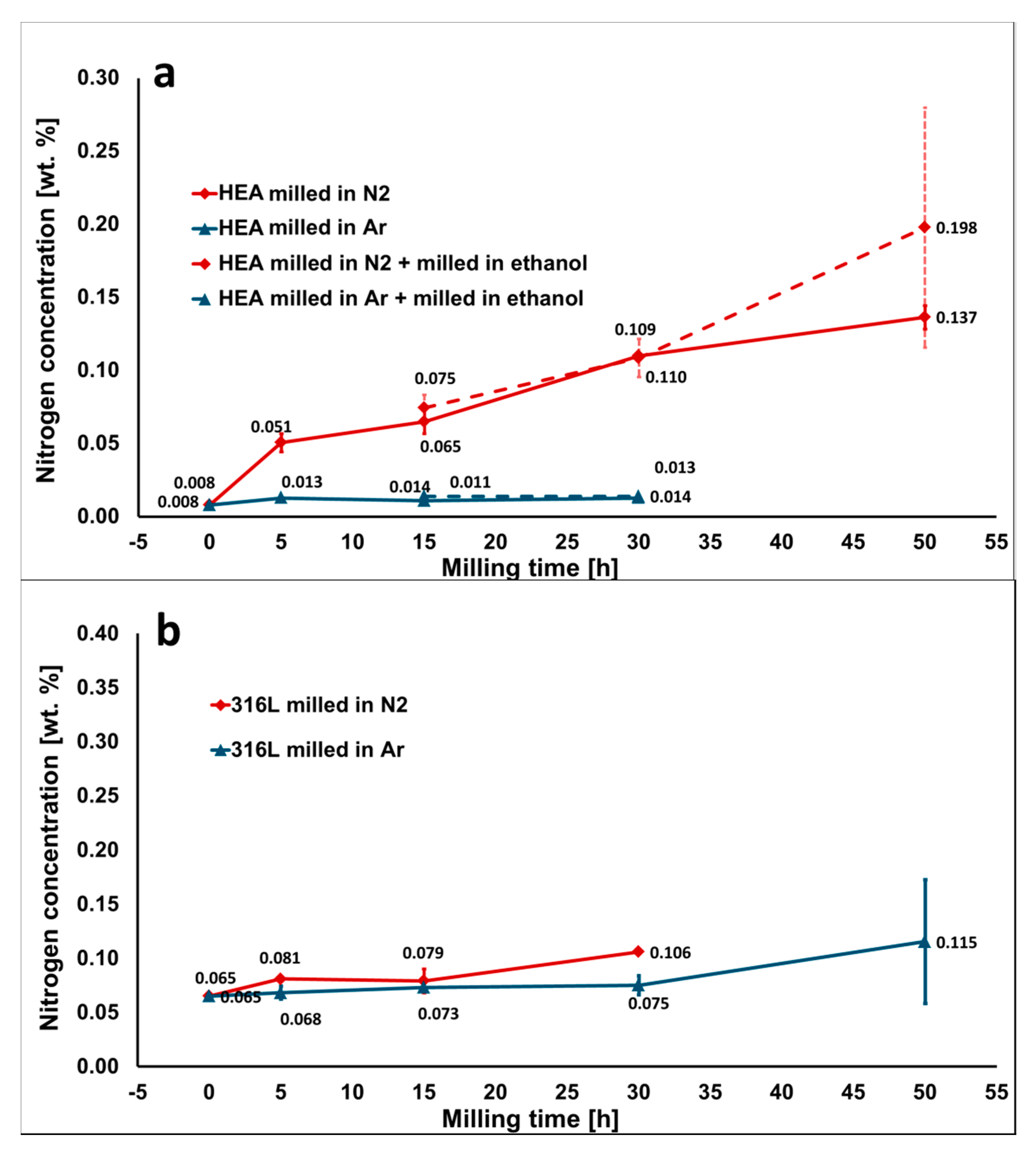Metals 10 01186 g006