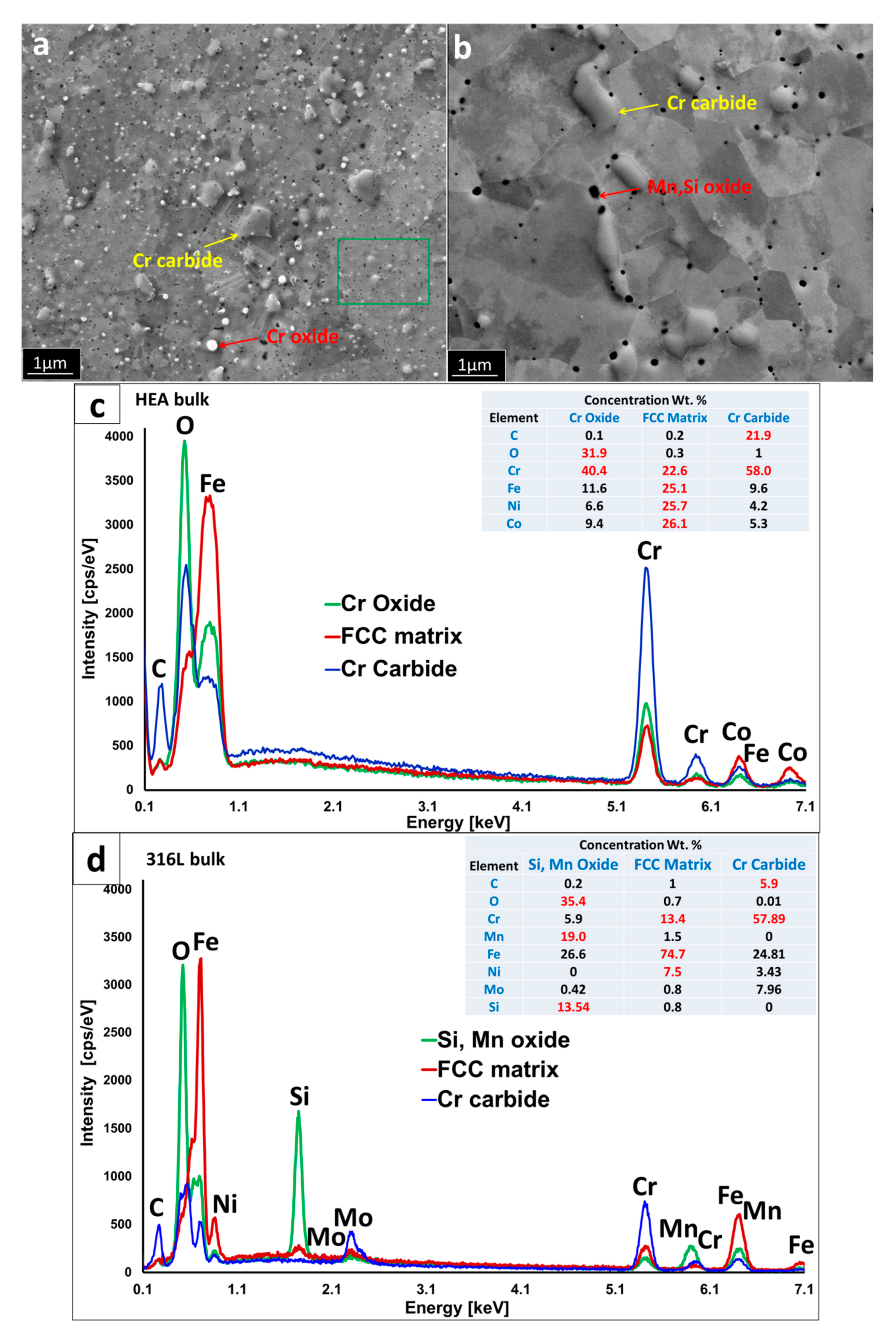 Metals 10 01186 g008