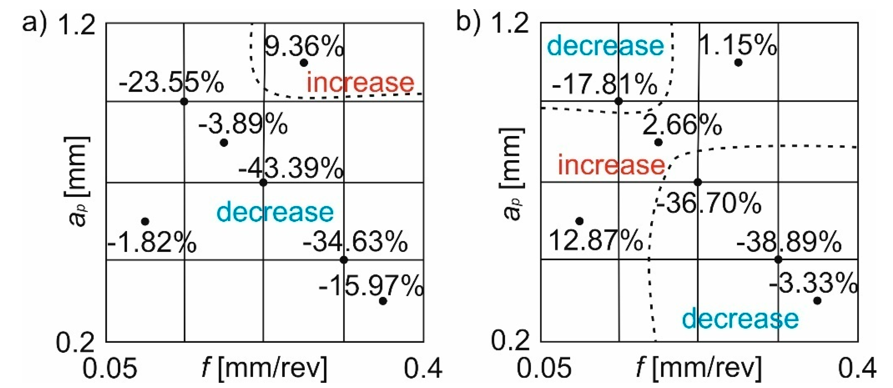 Metals 10 01187 g005
