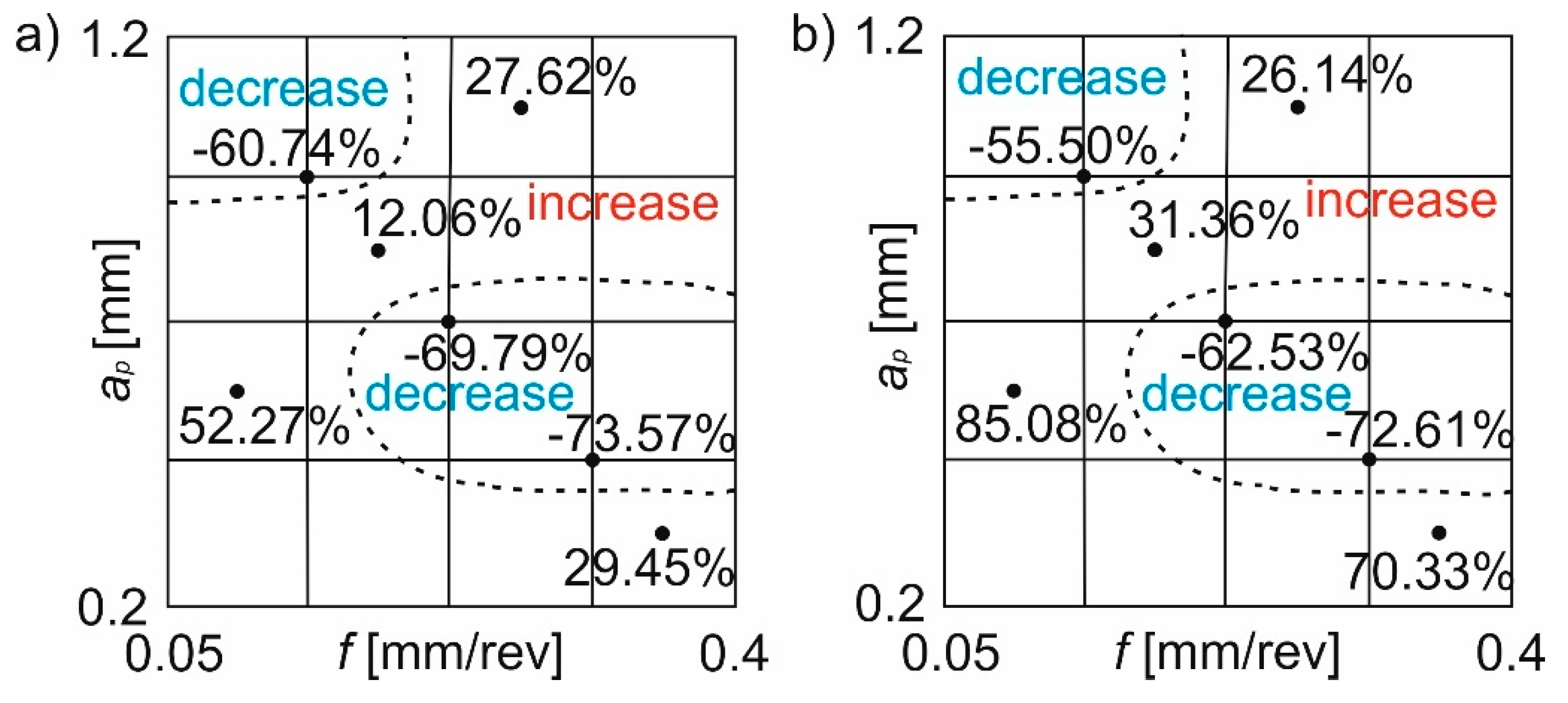 Metals 10 01187 g006