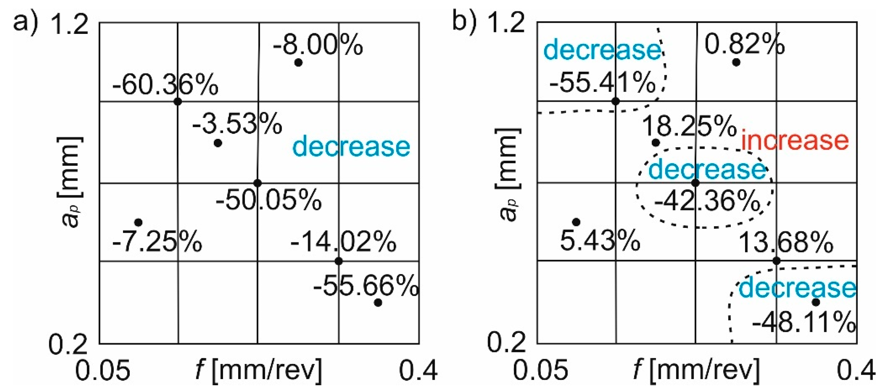 Metals 10 01187 g007