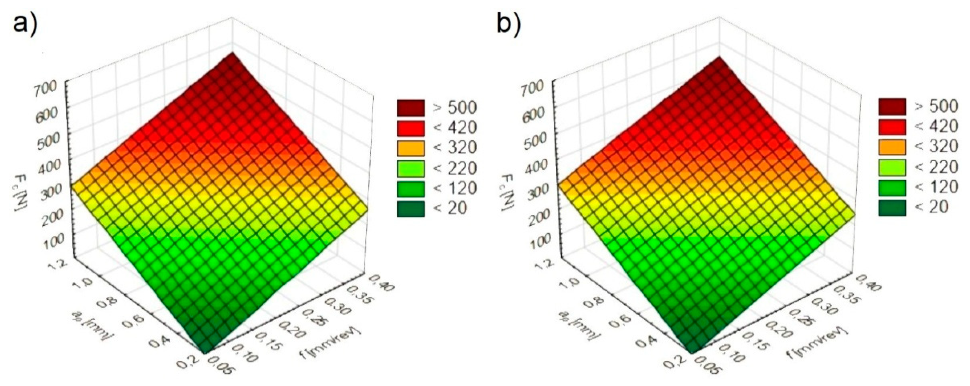 Metals 10 01187 g010