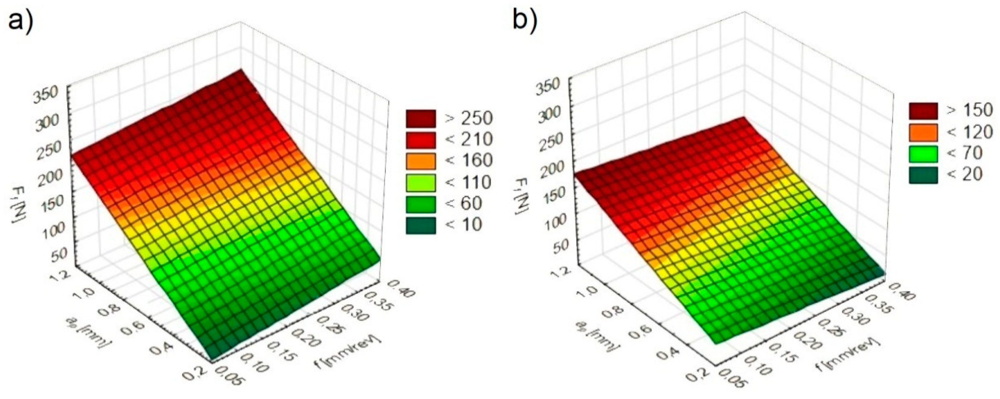 Metals 10 01187 g011