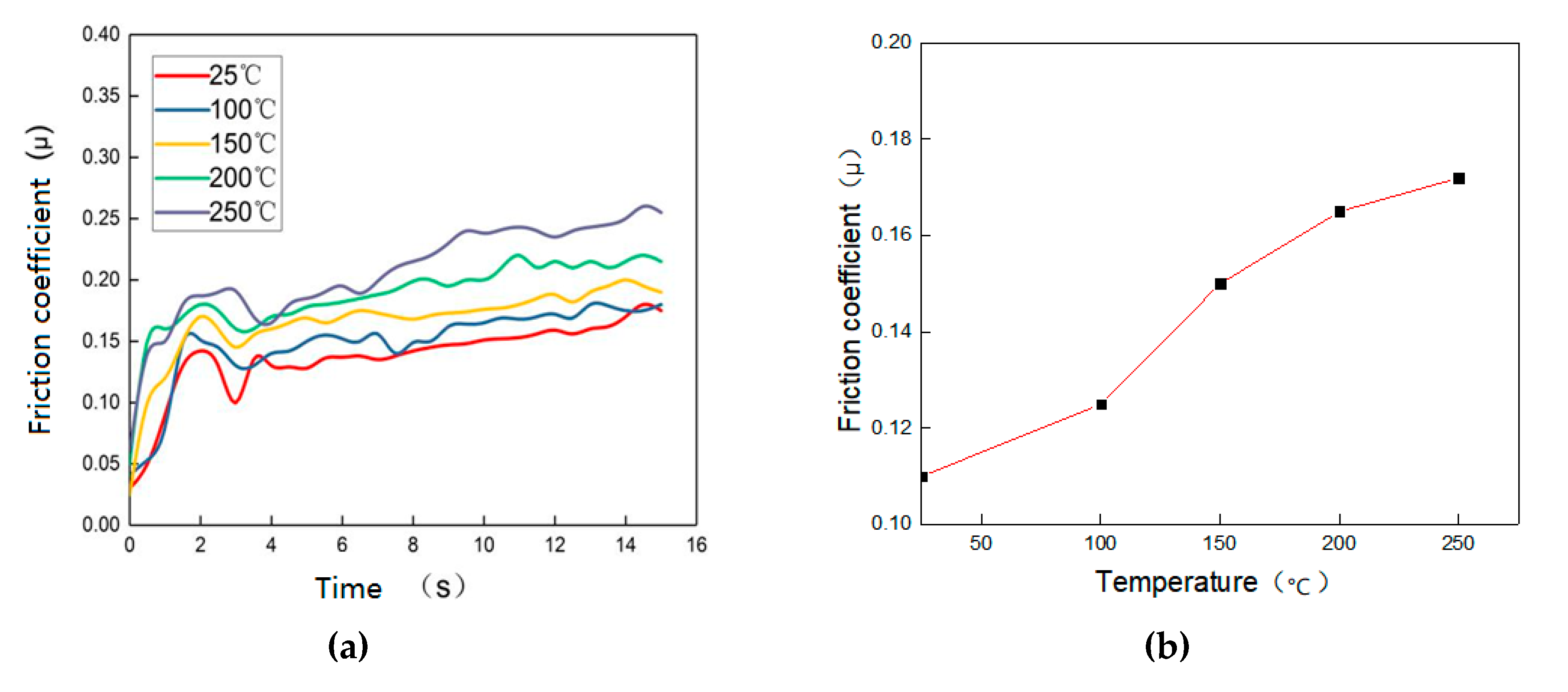 Metals 10 01189 g003 Metals 10 01189 g003