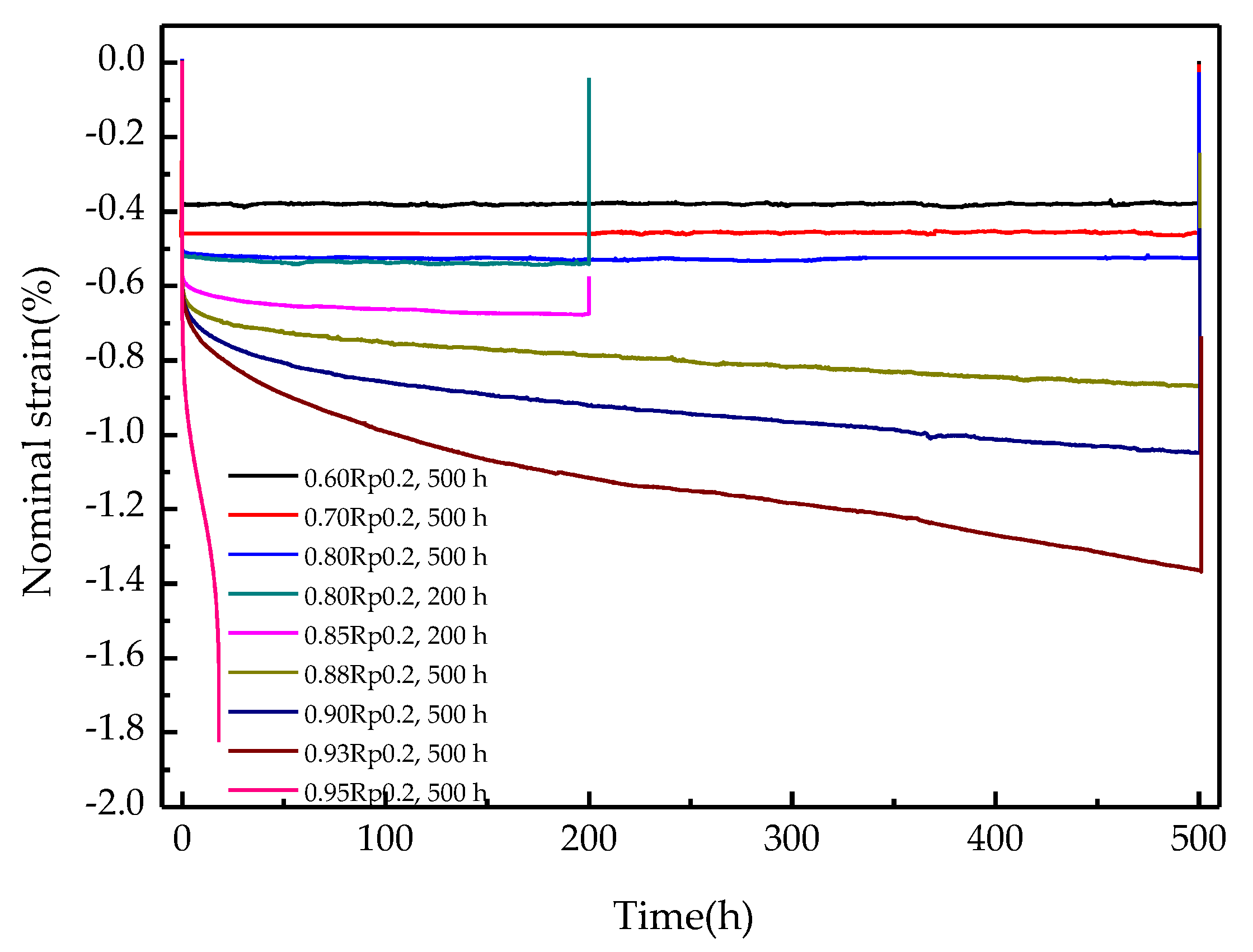 Metals 10 01190 g004