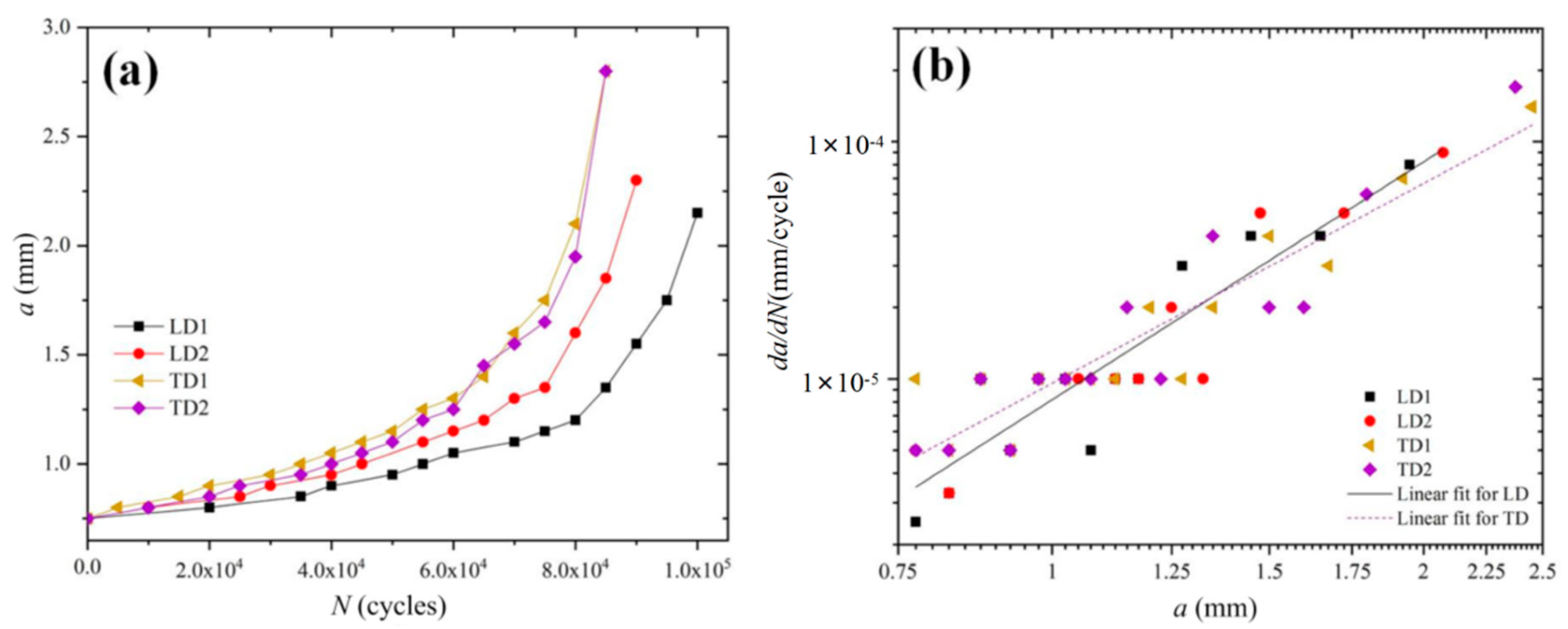 Metals 10 01193 g003