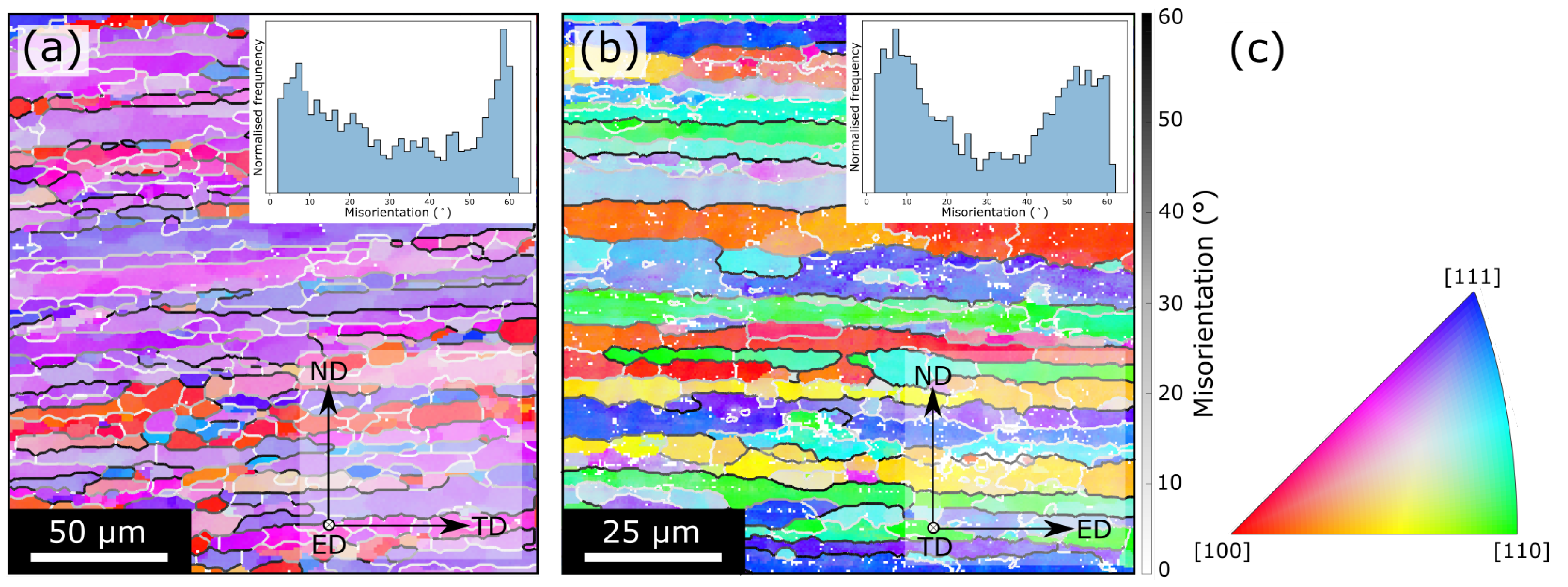 Metals 10 01194 g004