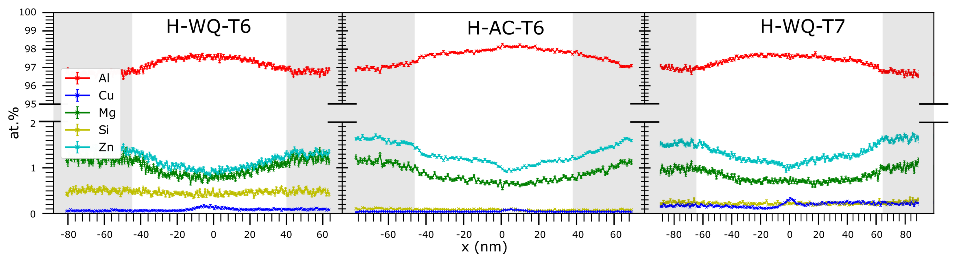 Metals 10 01194 g008