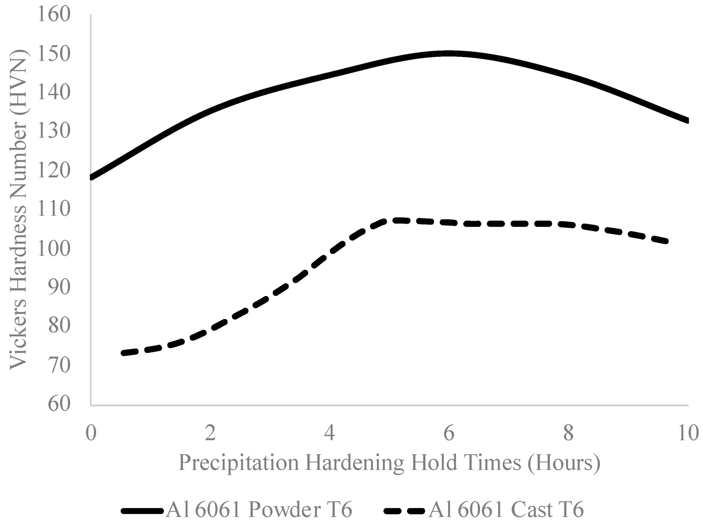 Metals 10 01195 g013