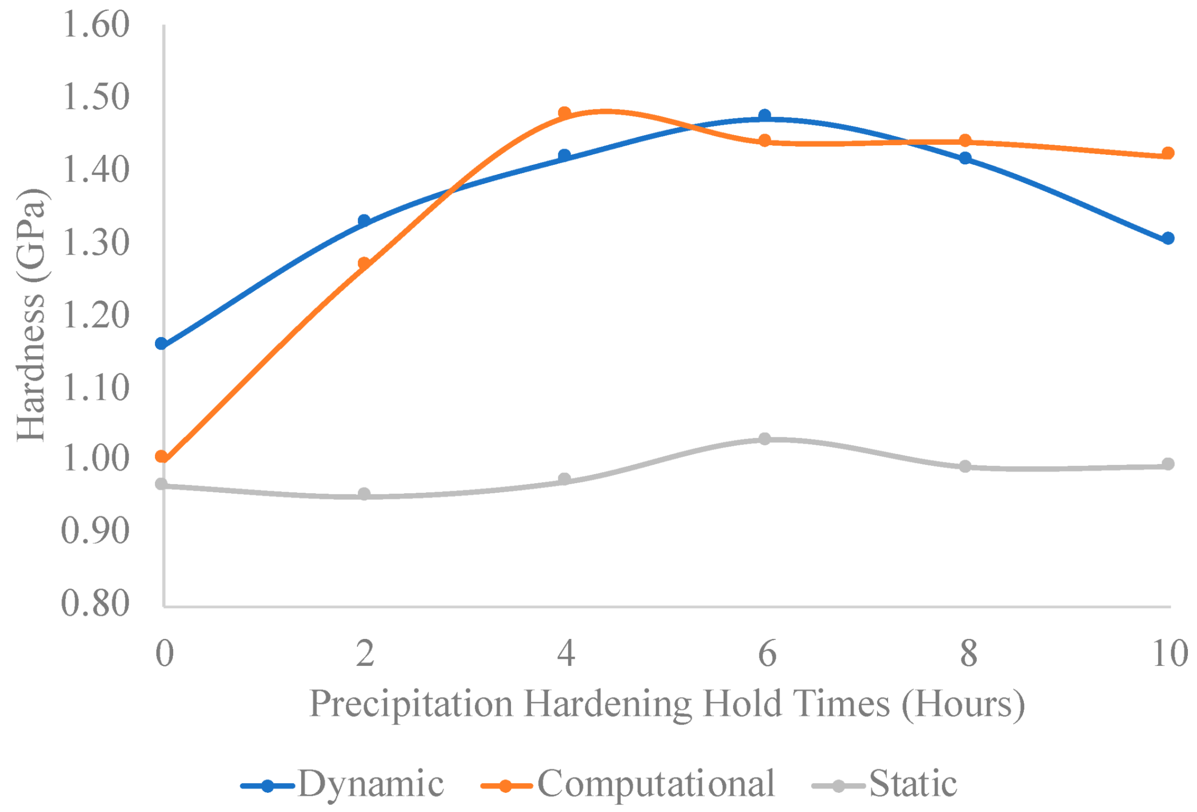 Metals 10 01195 g015