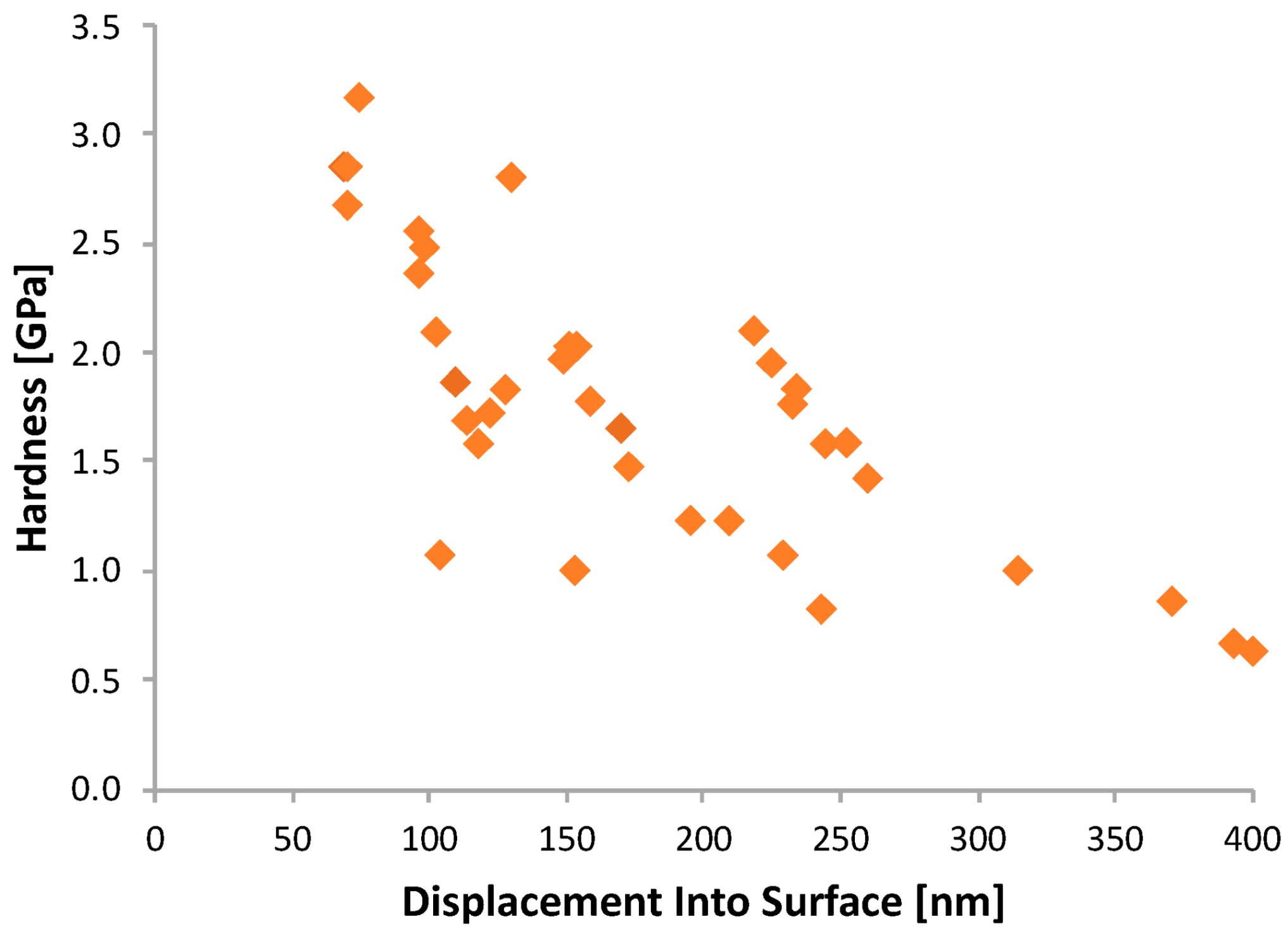 Metals 10 01195 g016
