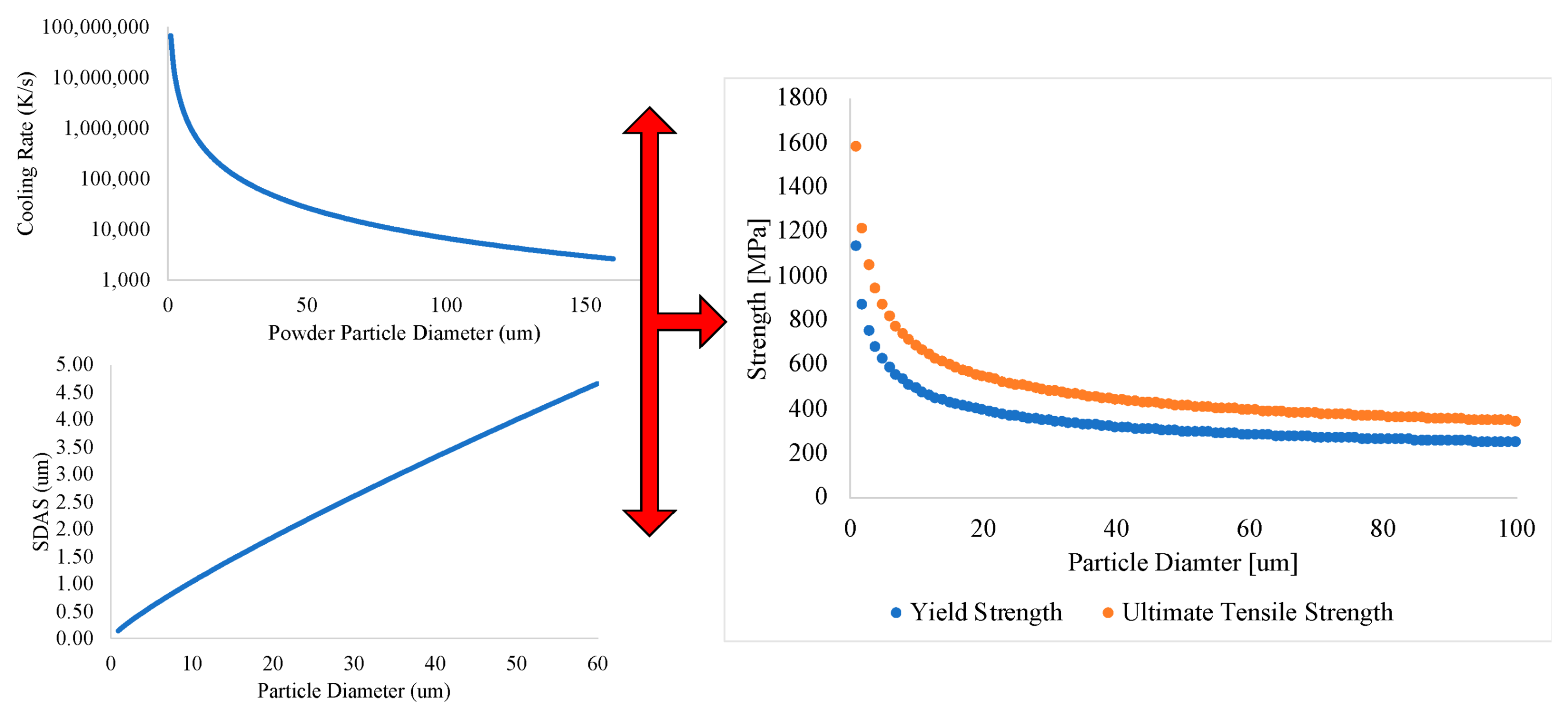 Metals 10 01195 g020