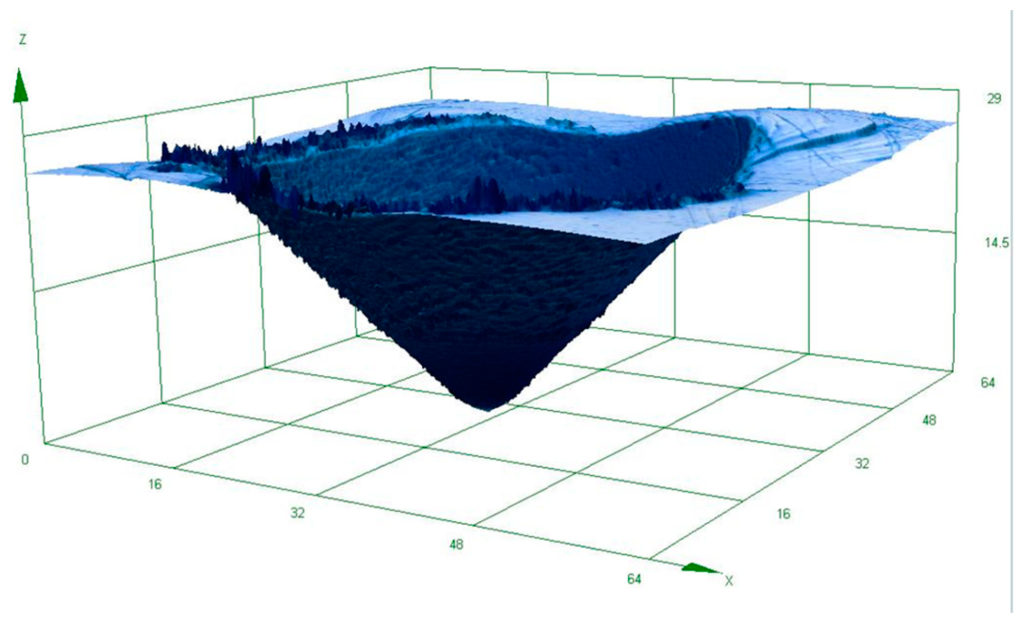 Metals 10 01195 g029
