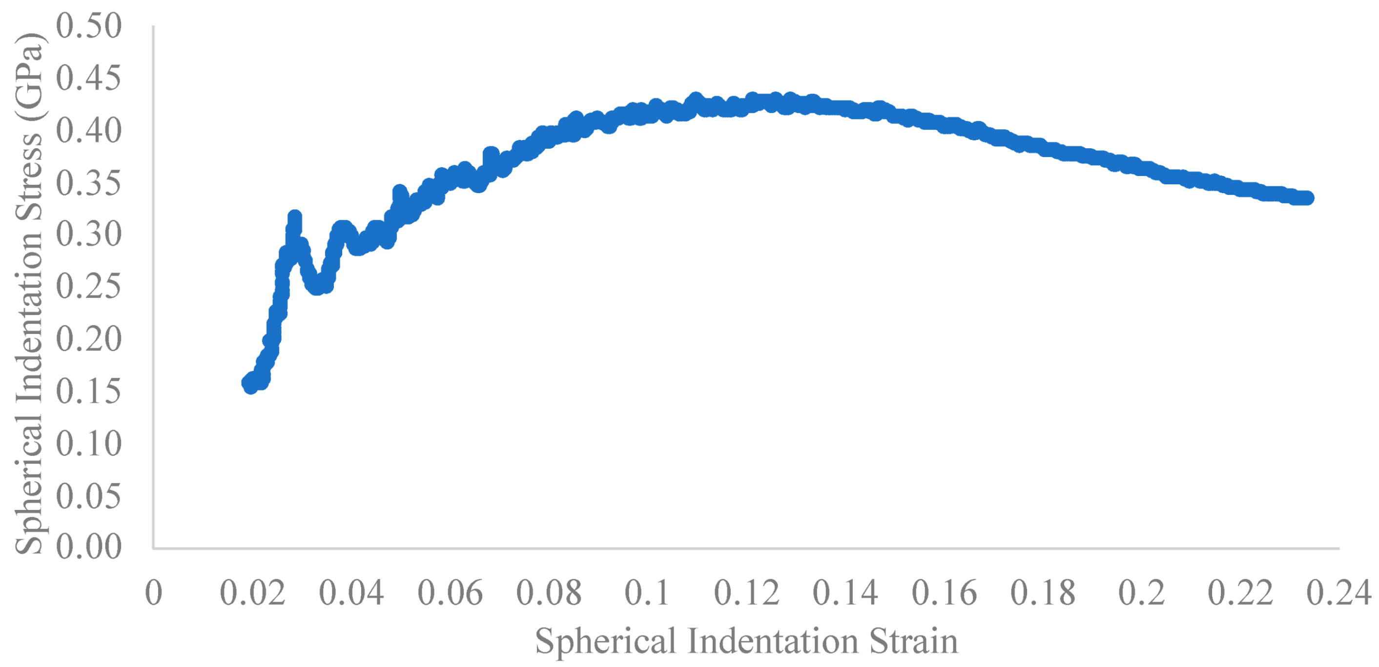 Metals 10 01195 g034