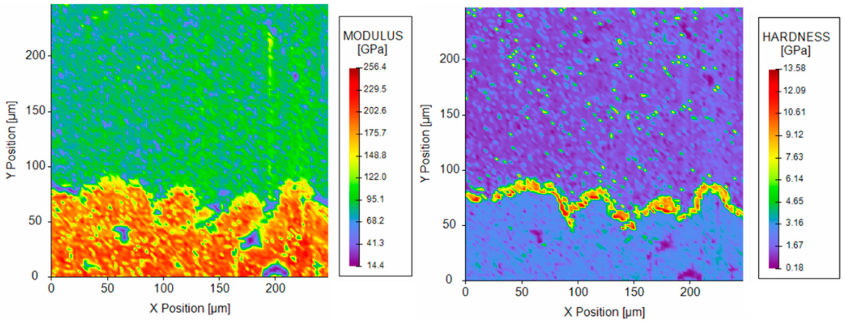 Metals 10 01195 g048