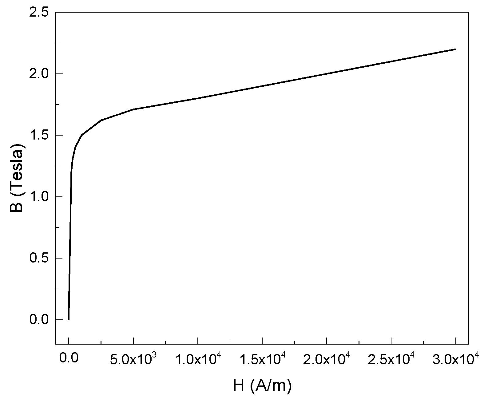 Metals 10 01199 g004