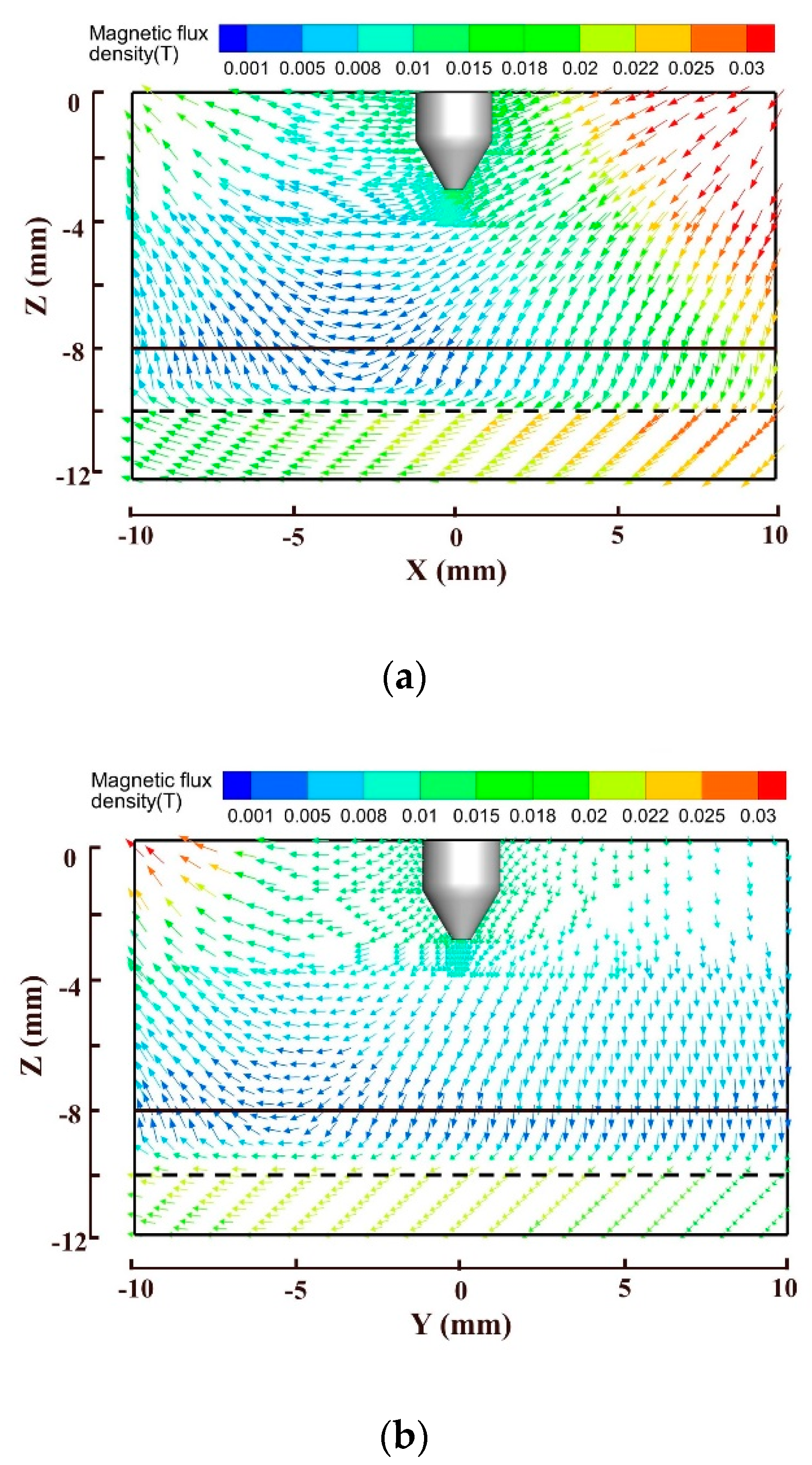 Metals 10 01199 g009