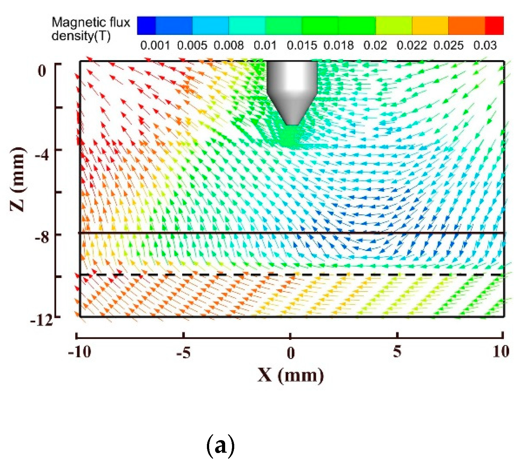 Metals 10 01199 g010a