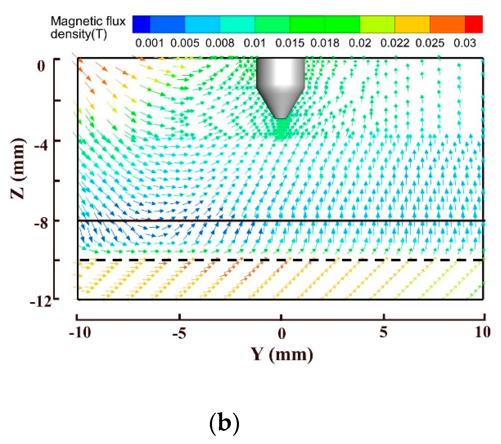 Metals 10 01199 g010b