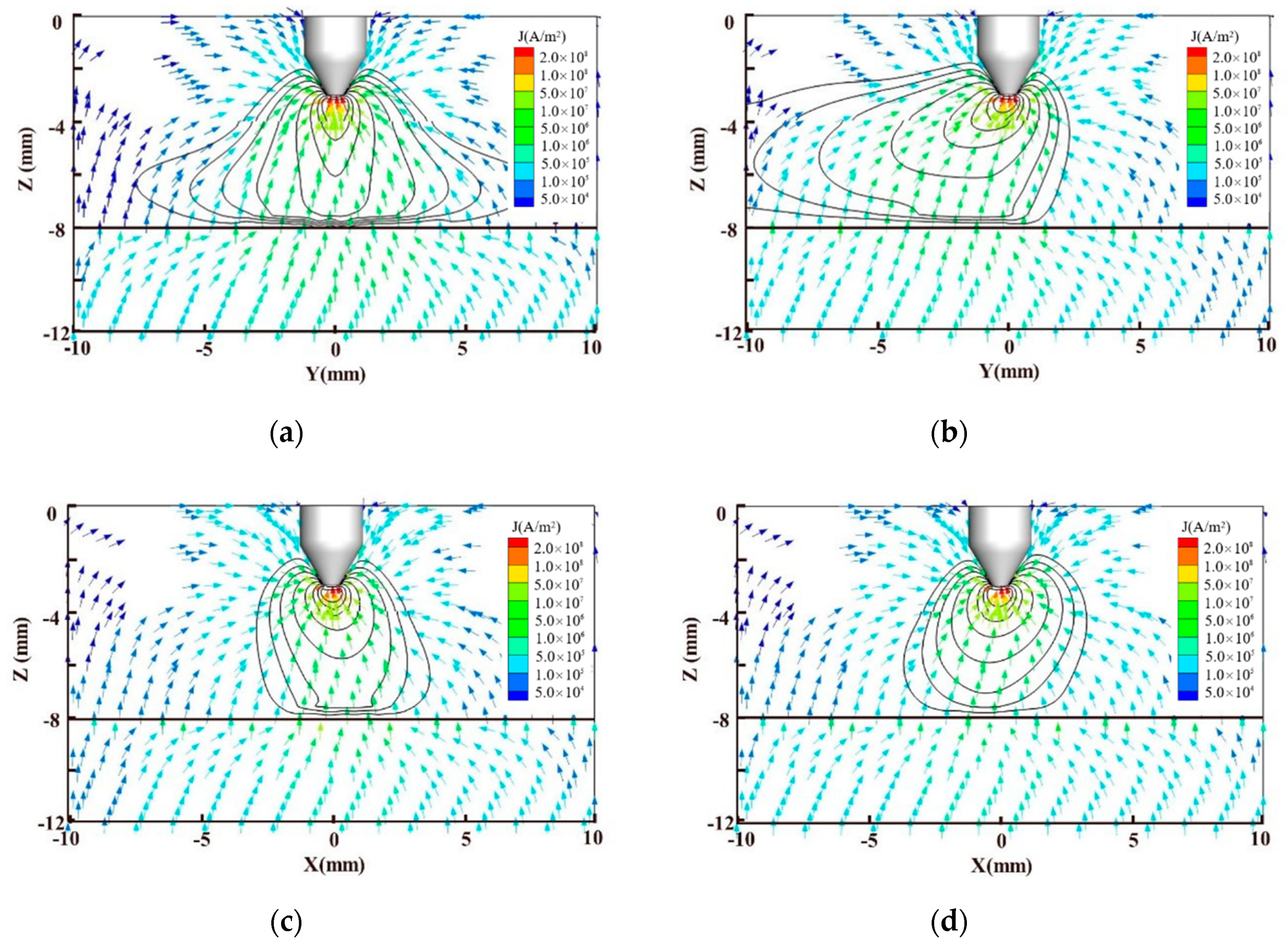 Metals 10 01199 g012